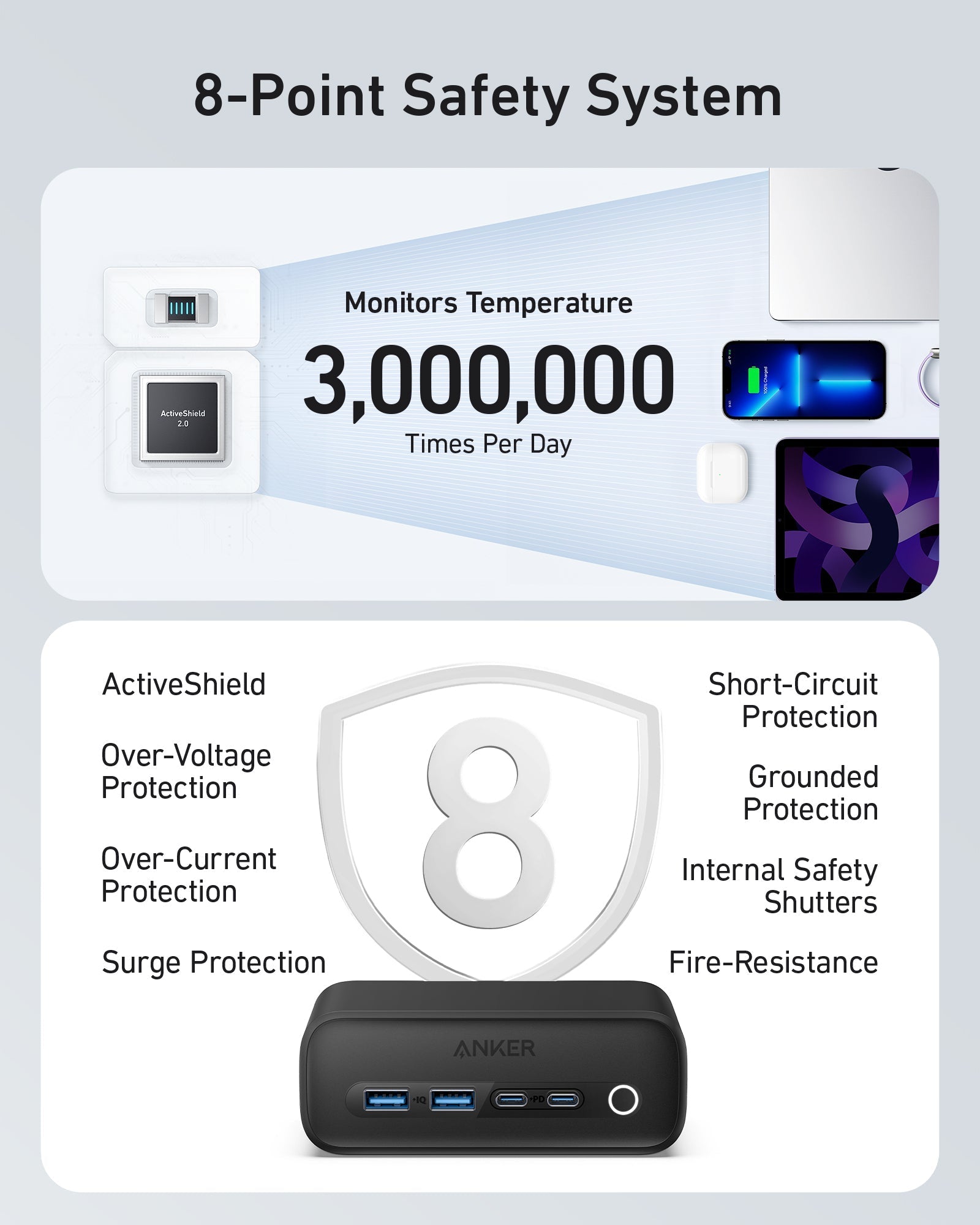 Apos Audio Anker Accessory Anker 525 Charging Station