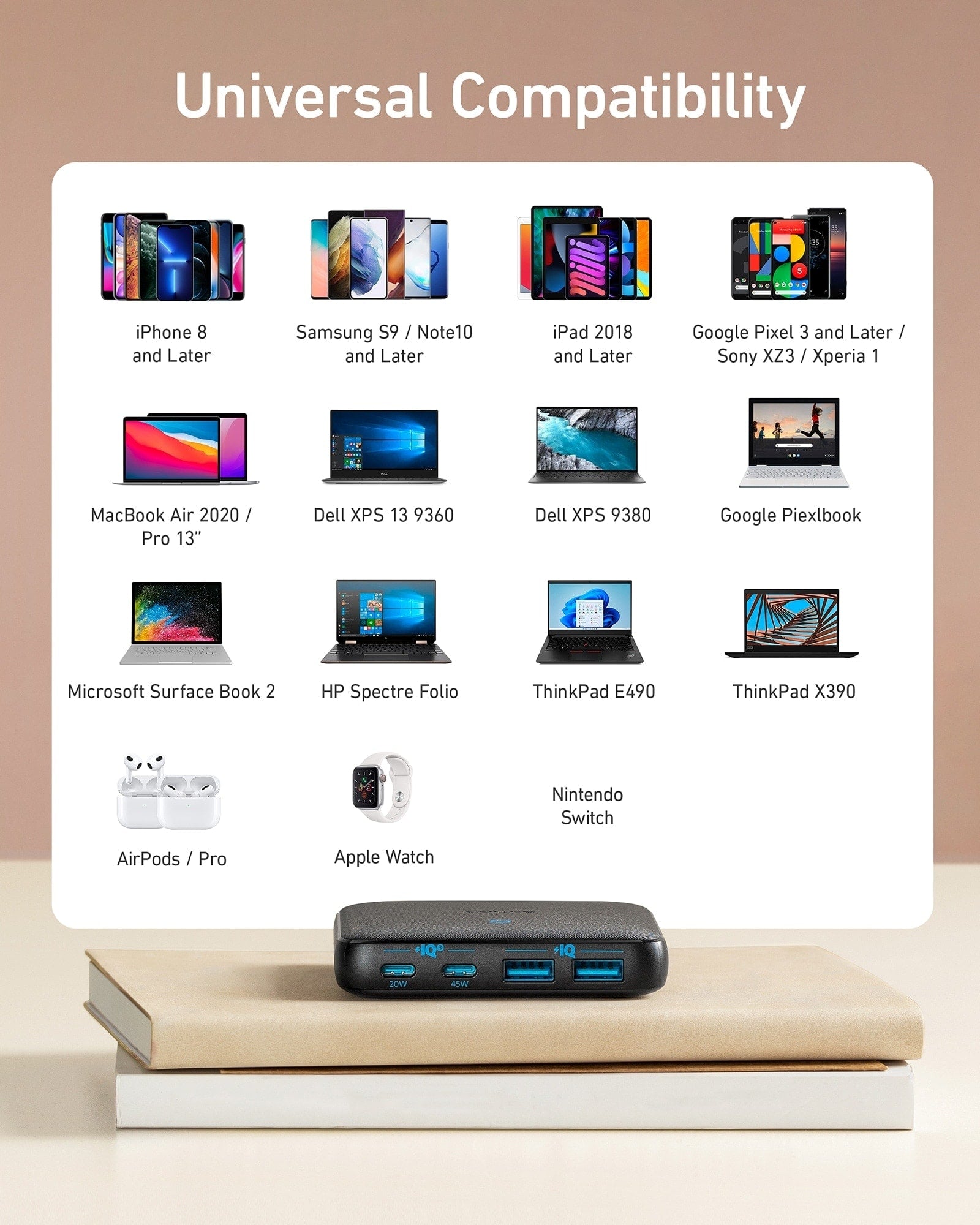 Apos Audio Anker Accessory Anker 543 Charger (65W II) Black