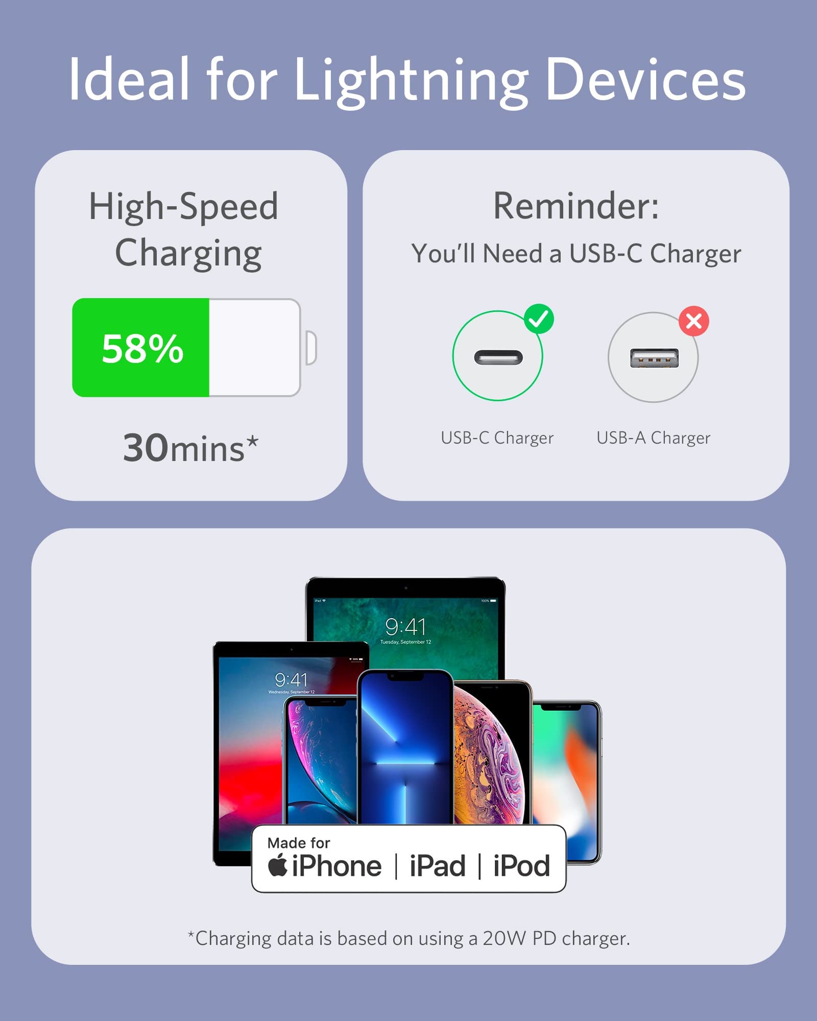 Apos Audio Anker Accessory Anker 641 USB-C to Lightning Cable (Flow, Silicone)