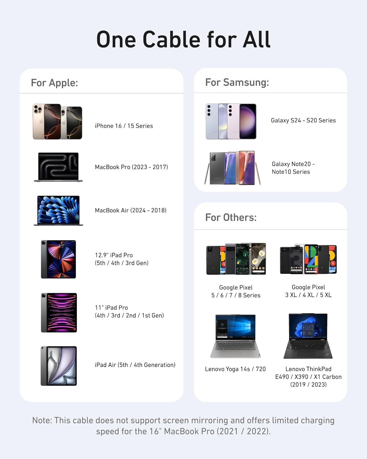 Apos Audio Anker Accessory Anker 643 USB-C to USB-C Cable (Flow, Silicone)