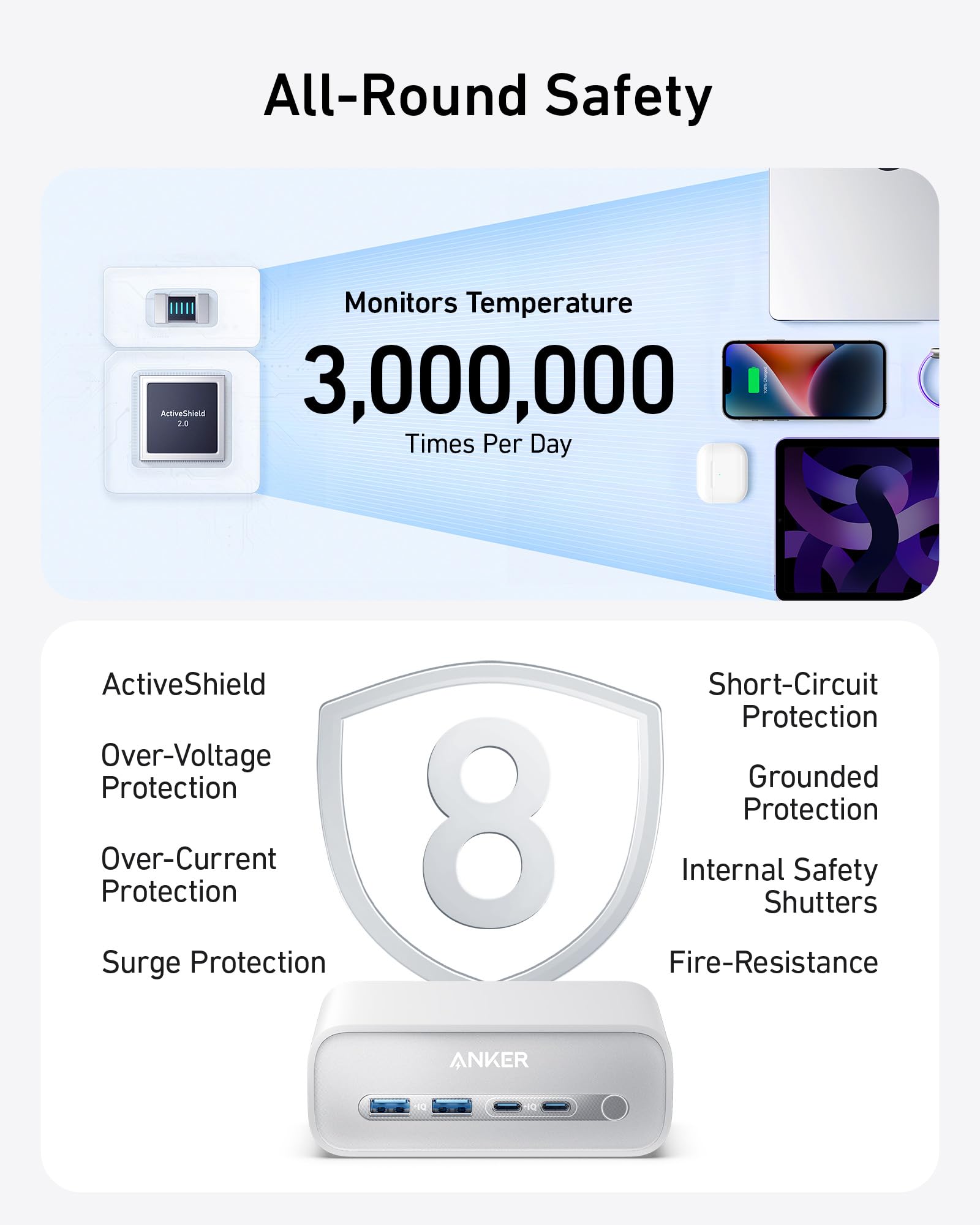 Apos Audio Anker Accessory Anker Charging Station (7-in-1, 100W)