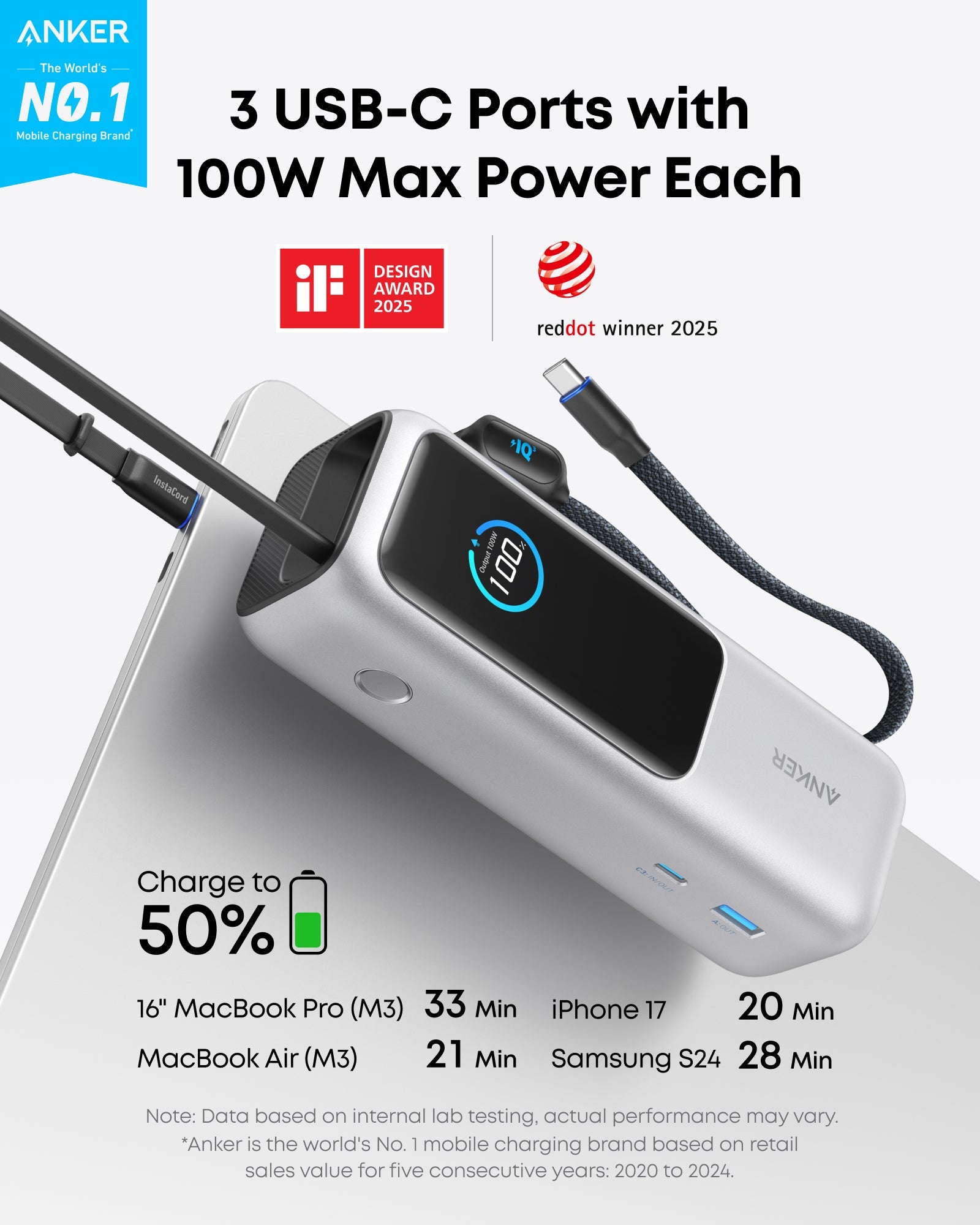 Apos Audio Anker Accessory Anker Laptop Power Bank (25K, 165W, Built-In and Retractable Cables)