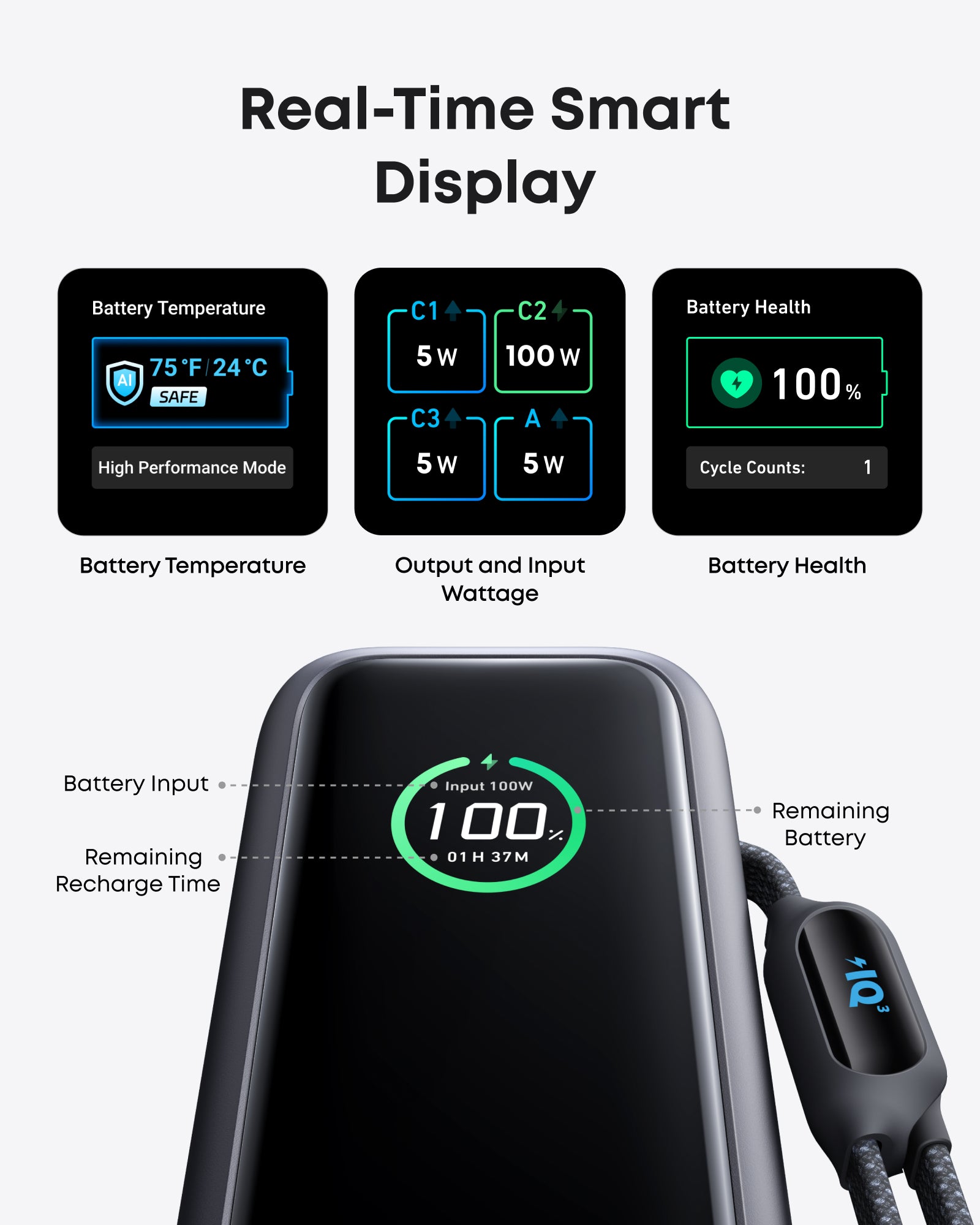 スマホアクセサリー ANKER POWER BANK 165W Anker Laptop Power Bank (25K, 165W, Built-In and Retractable Cables)