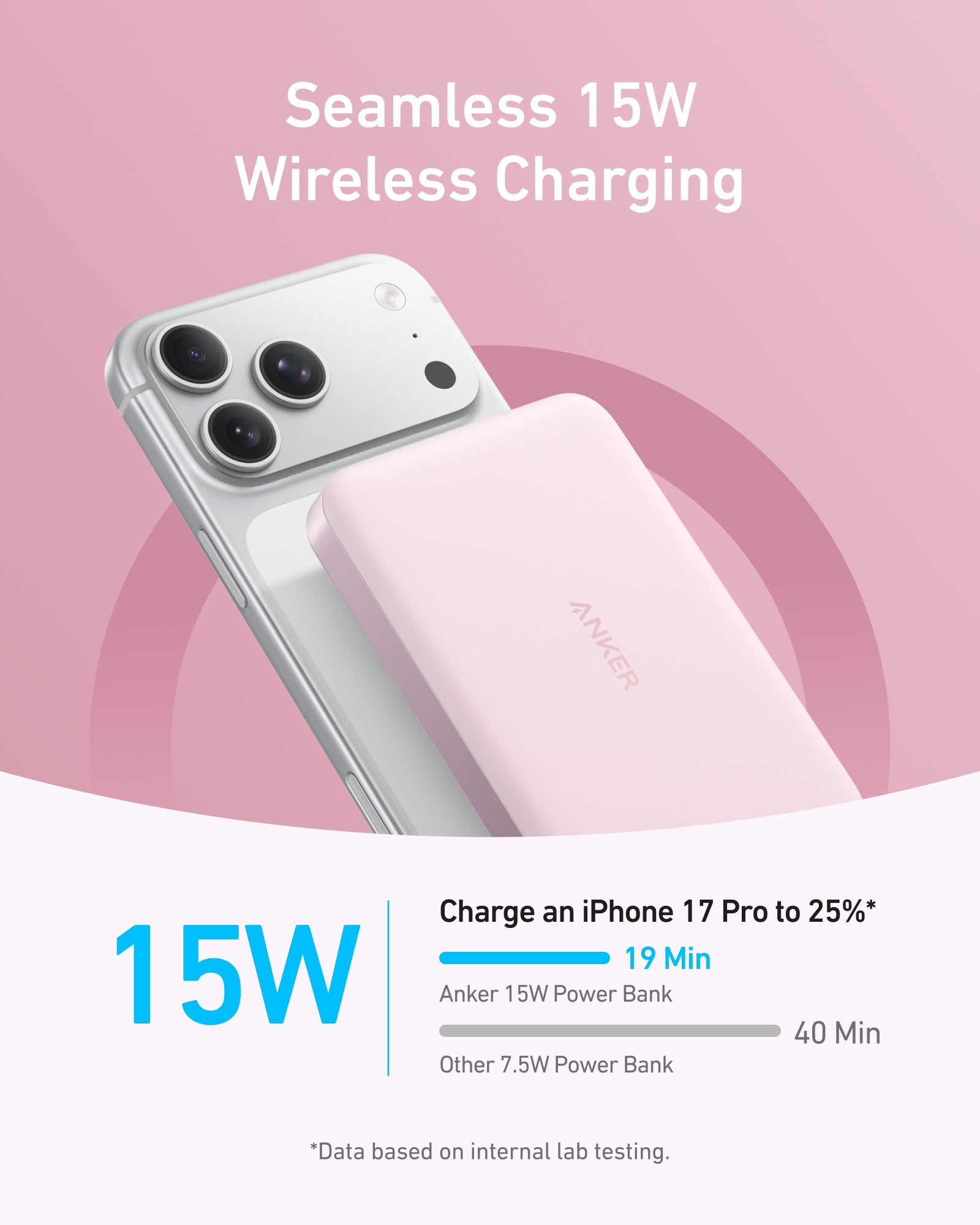 Apos Audio Anker Accessory Anker MagGo Power Bank (10K, Slim)