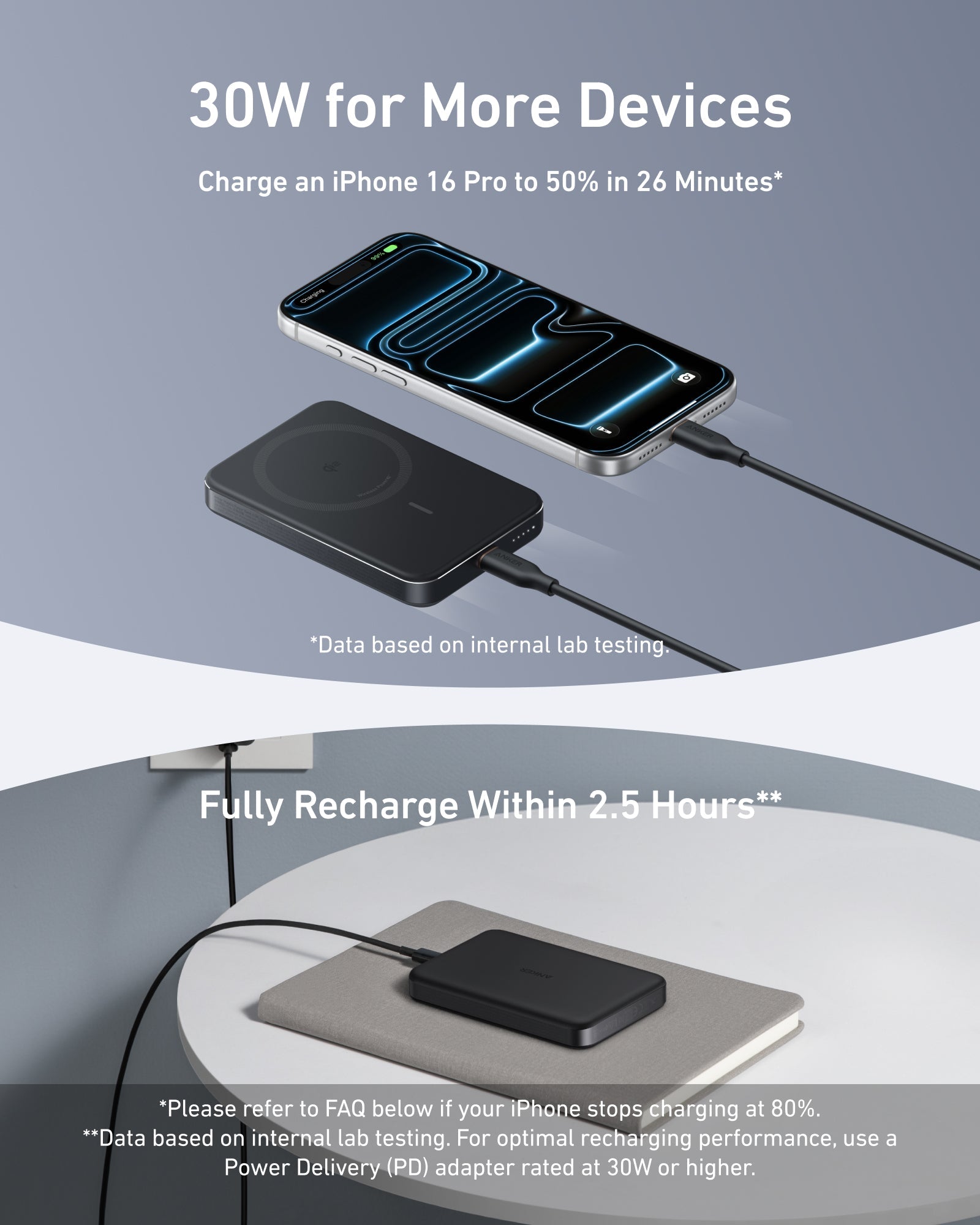 Apos Audio Anker Accessory Anker MagGo Power Bank (10K, Slim)