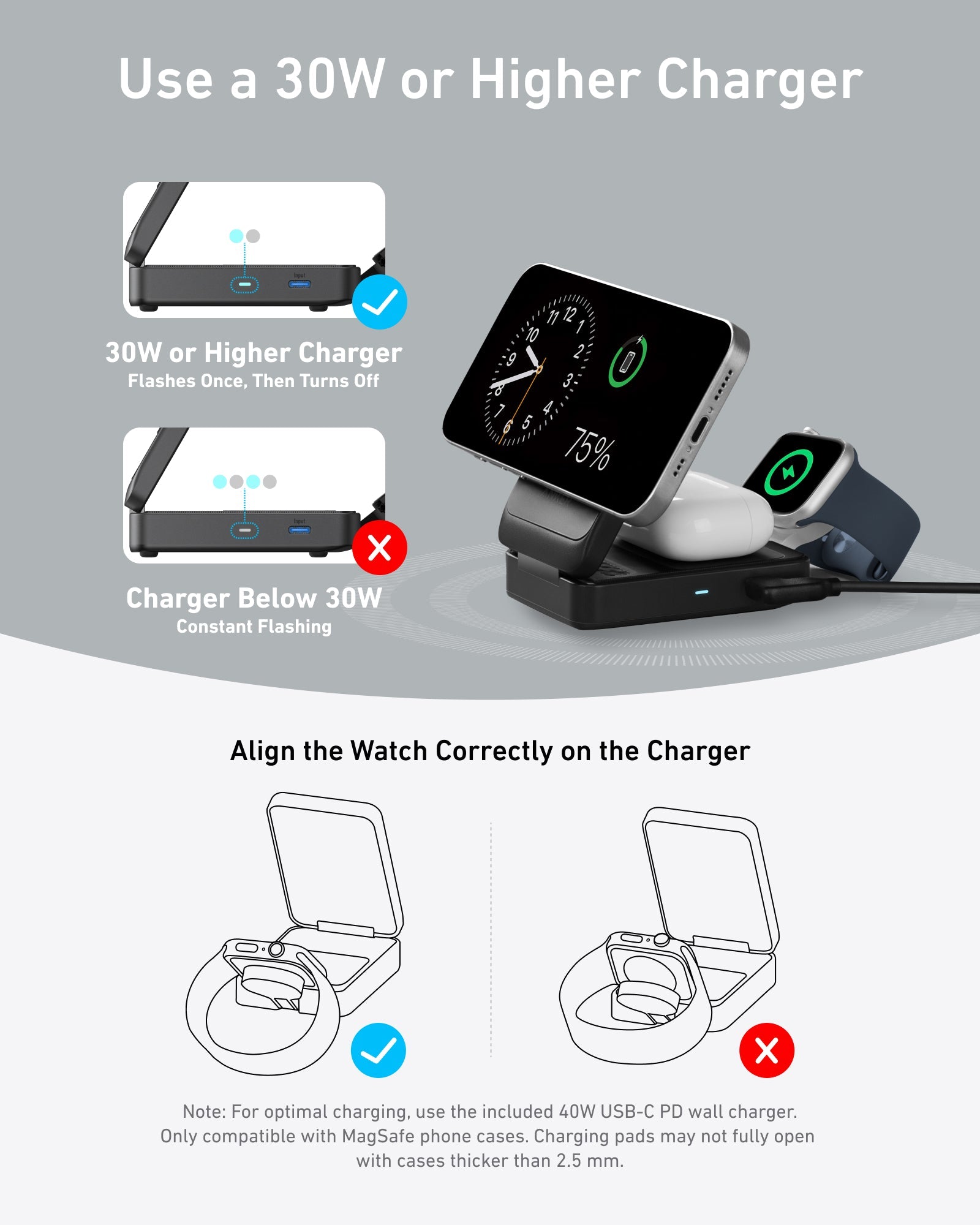 Apos Audio Anker Accessory Anker MagGo Wireless Charging Station (Foldable 3-in-1)
