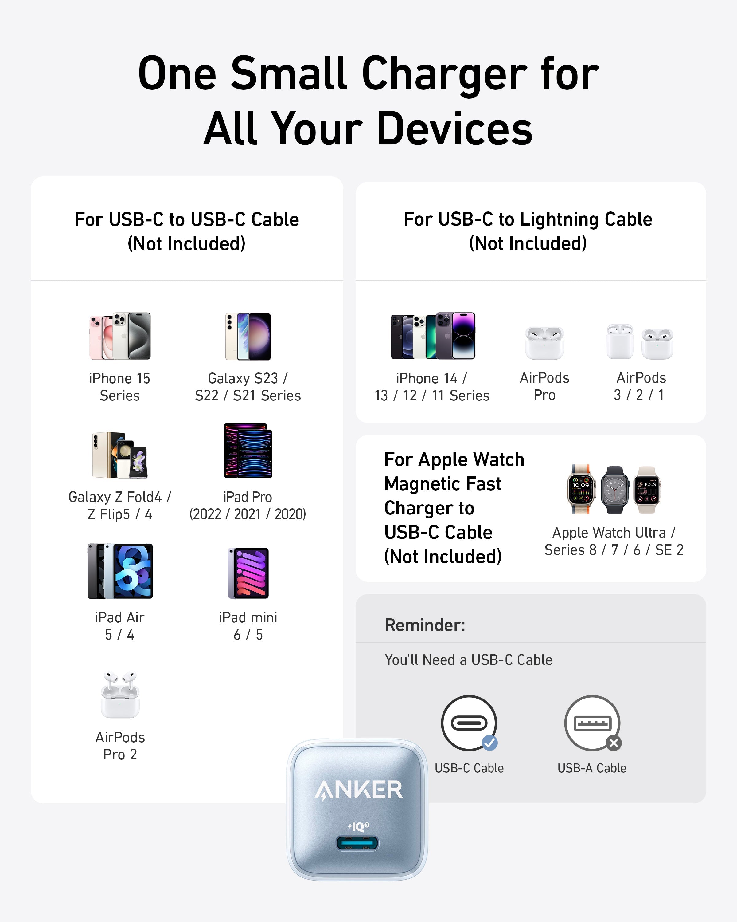 Apos Audio Anker Accessory Anker Nano Charger (20W)