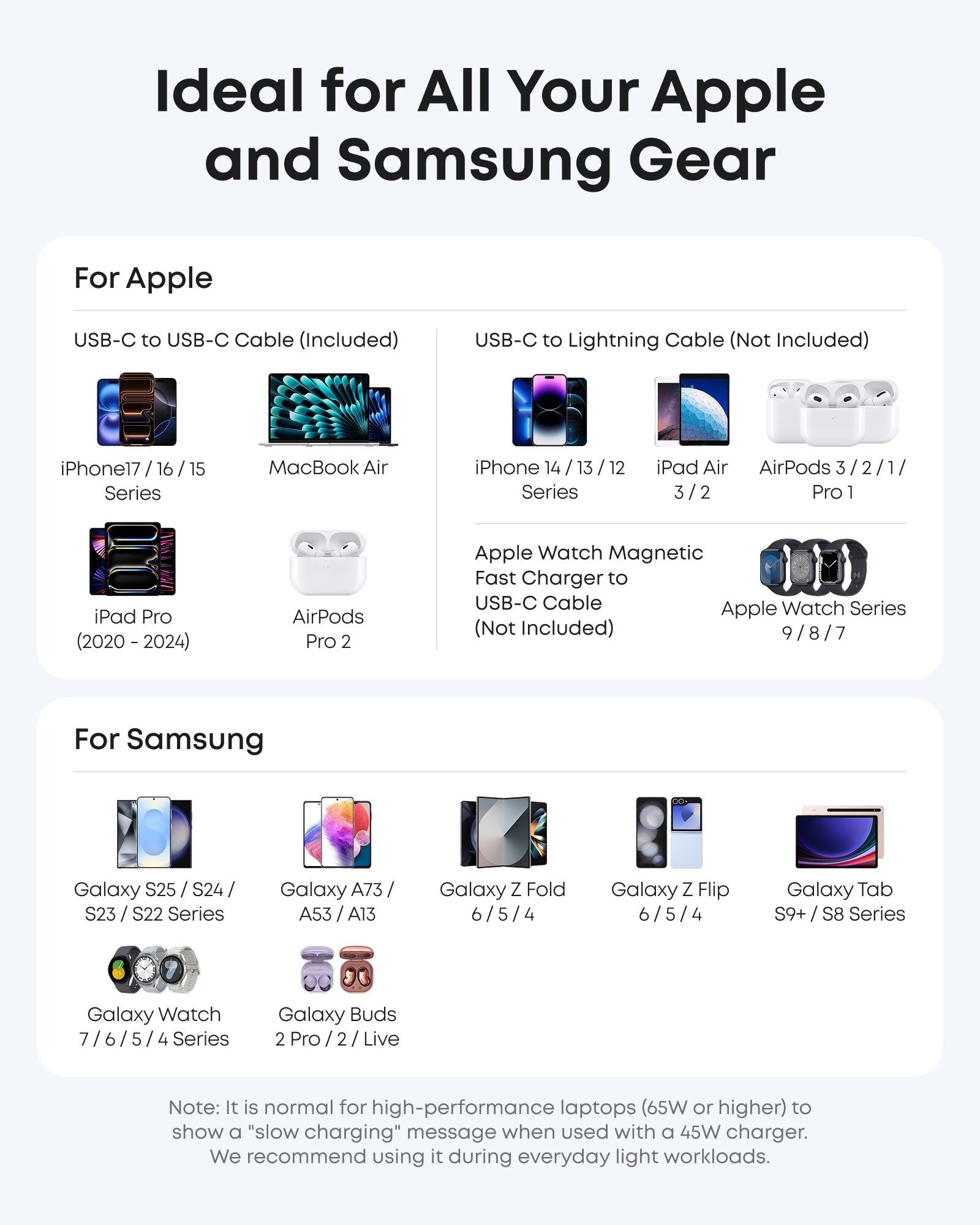 Apos Audio Anker Accessory Anker Nano Charger (45W) with USB-C to USB-C Cable