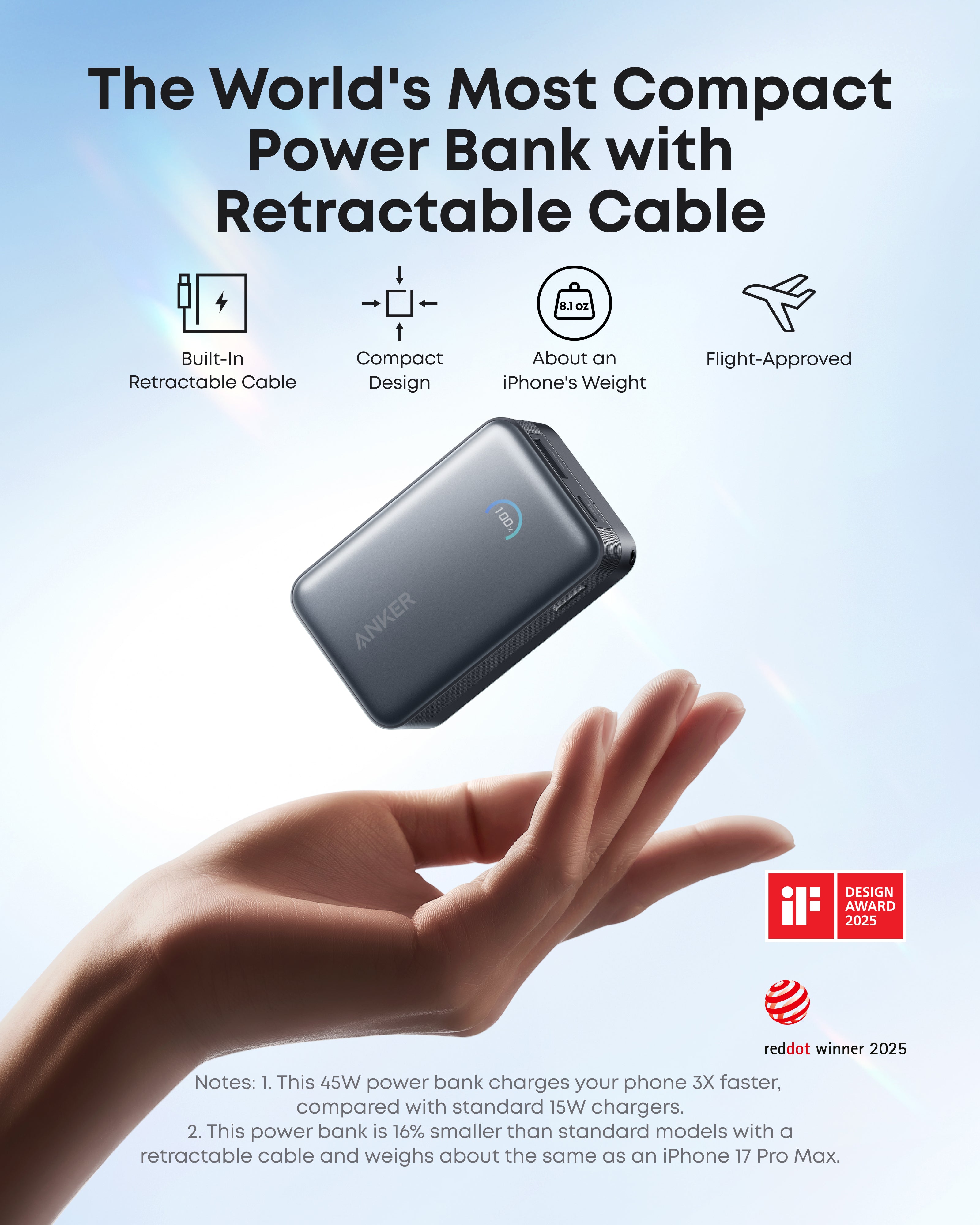 Anker Nano Power Bank