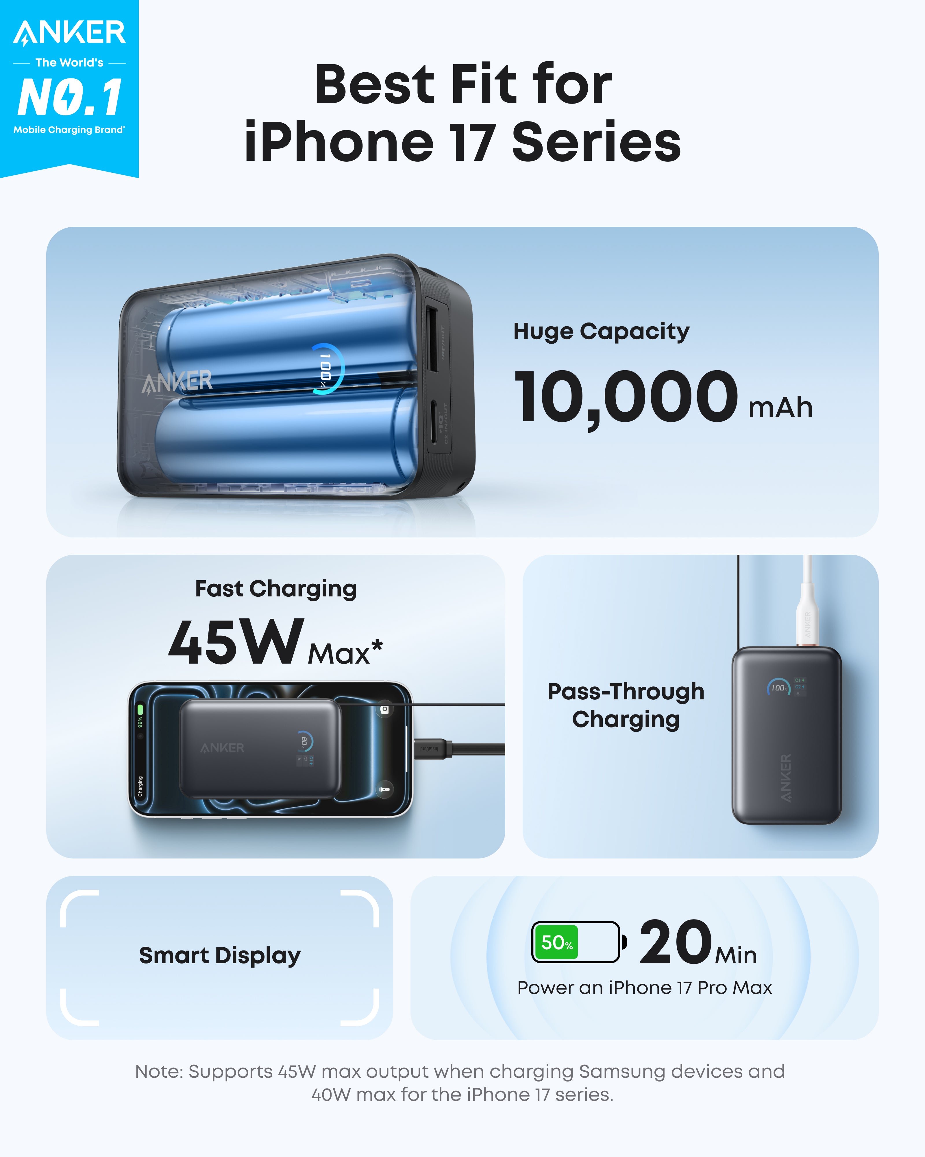 スマホアクセサリー AnkerPowerBank (10000mAh,Built-In USB-C) Anker Power Bank (10000mAh, Fusion, Built-In USB-C ケーブル