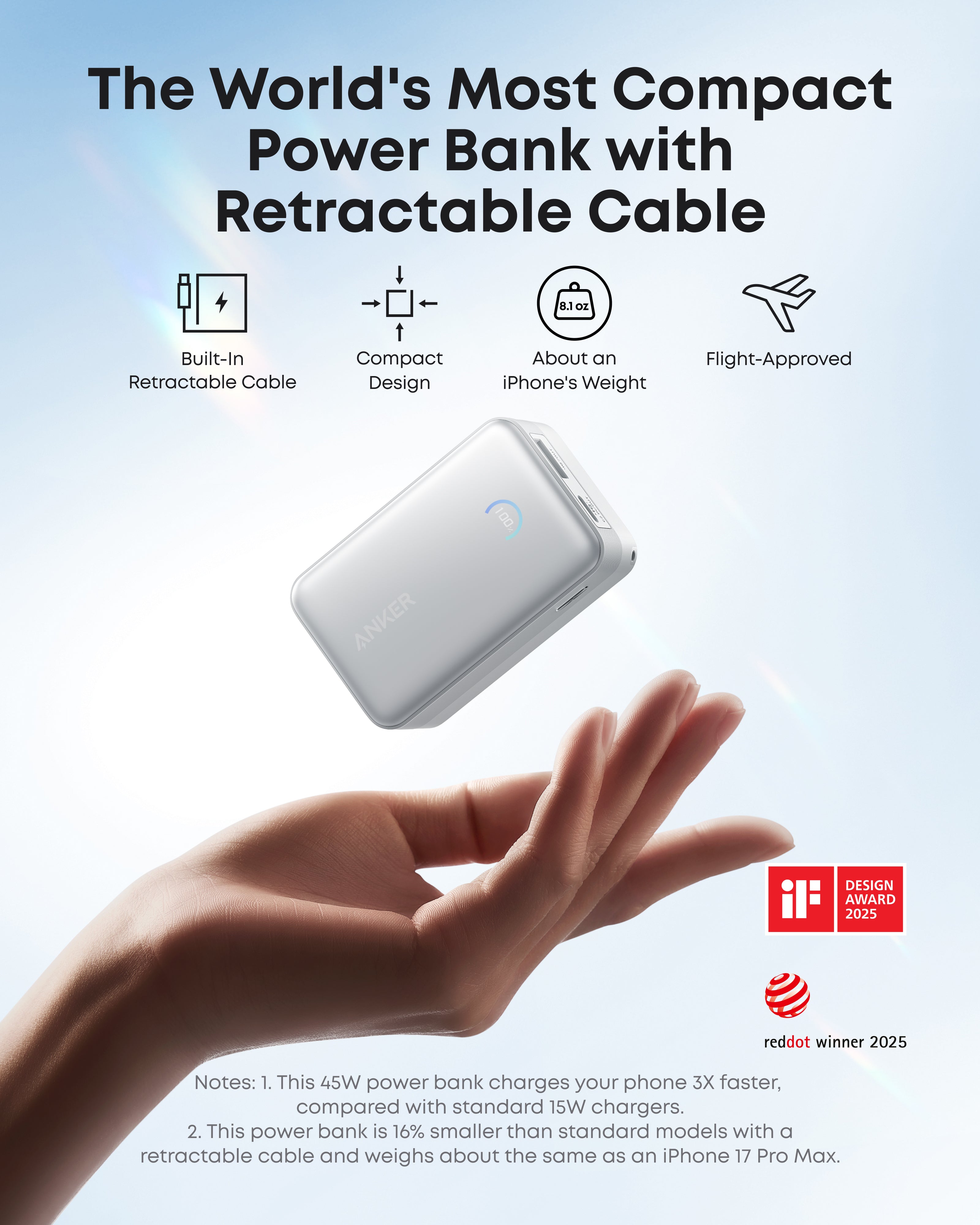Anker Nano Power Bank