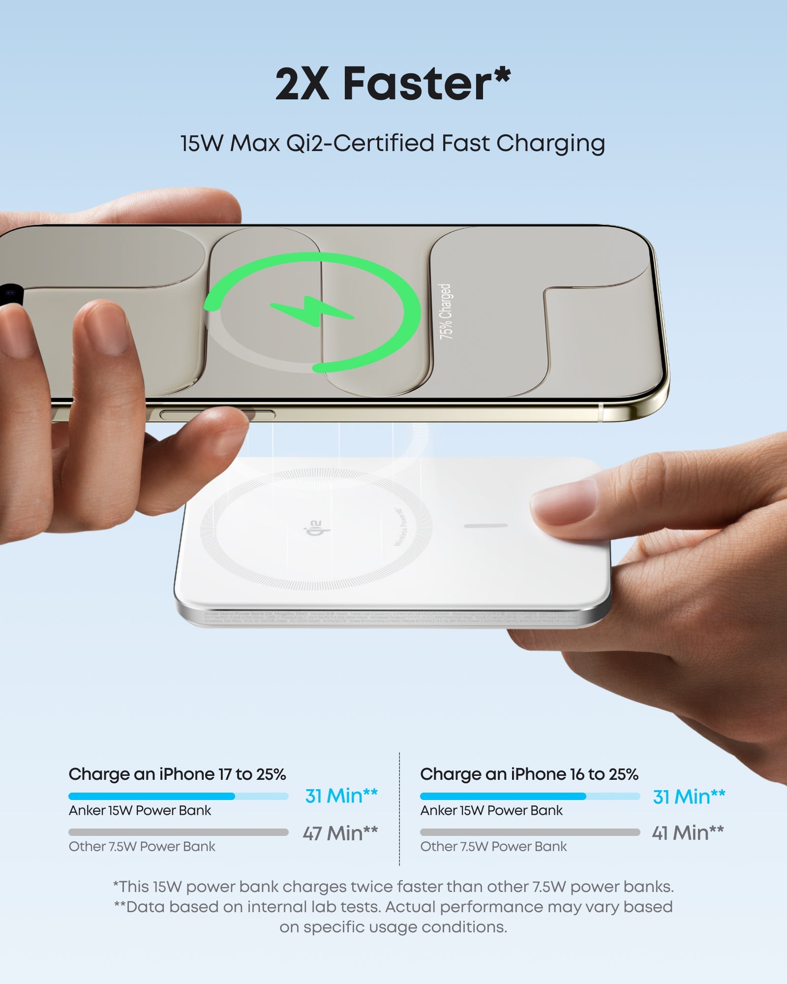 Apos Audio Anker Accessory Anker Nano Power Bank (5K, MagGo, Slim)