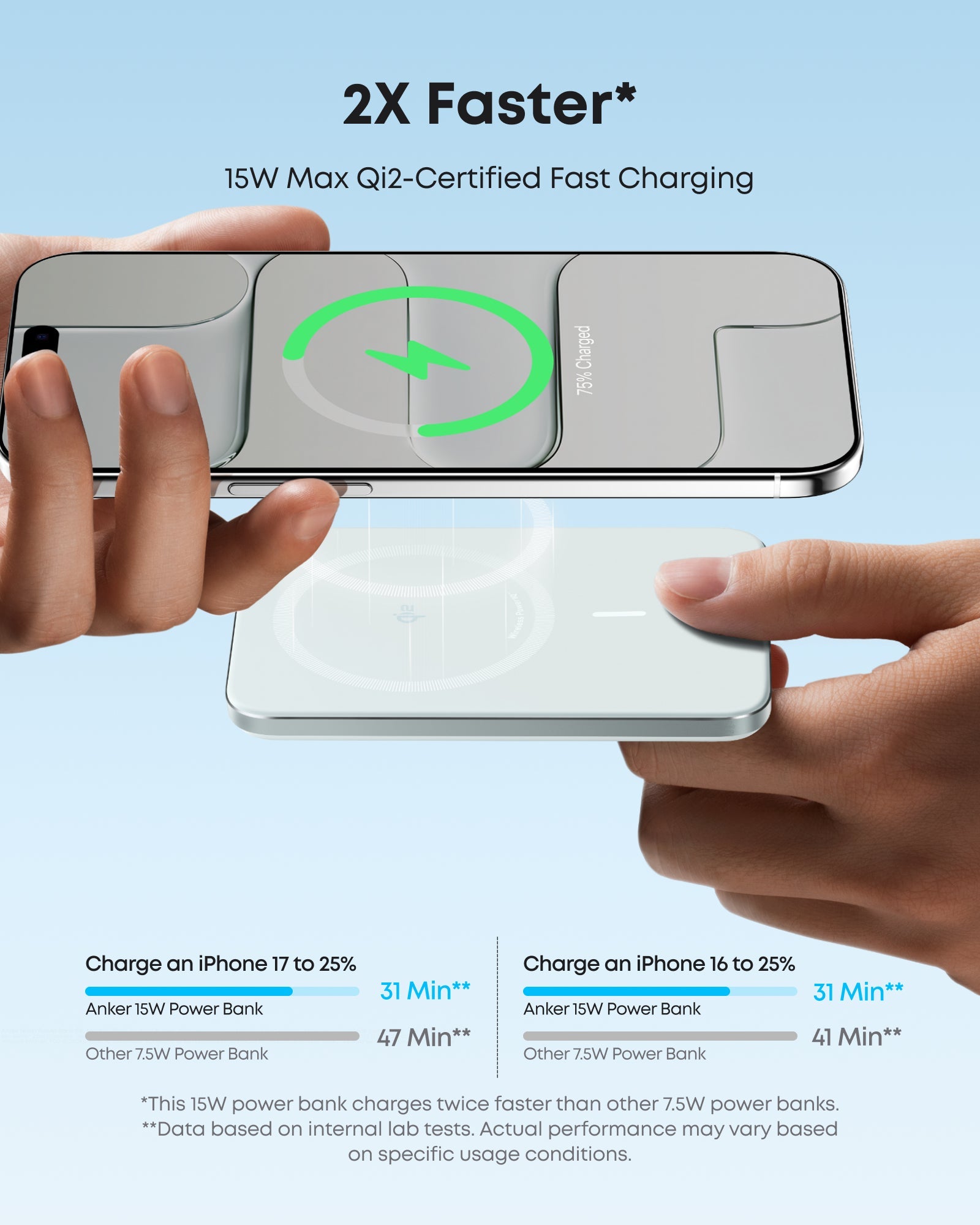 Apos Audio Anker Accessory Anker Nano Power Bank (5K, MagGo, Slim)