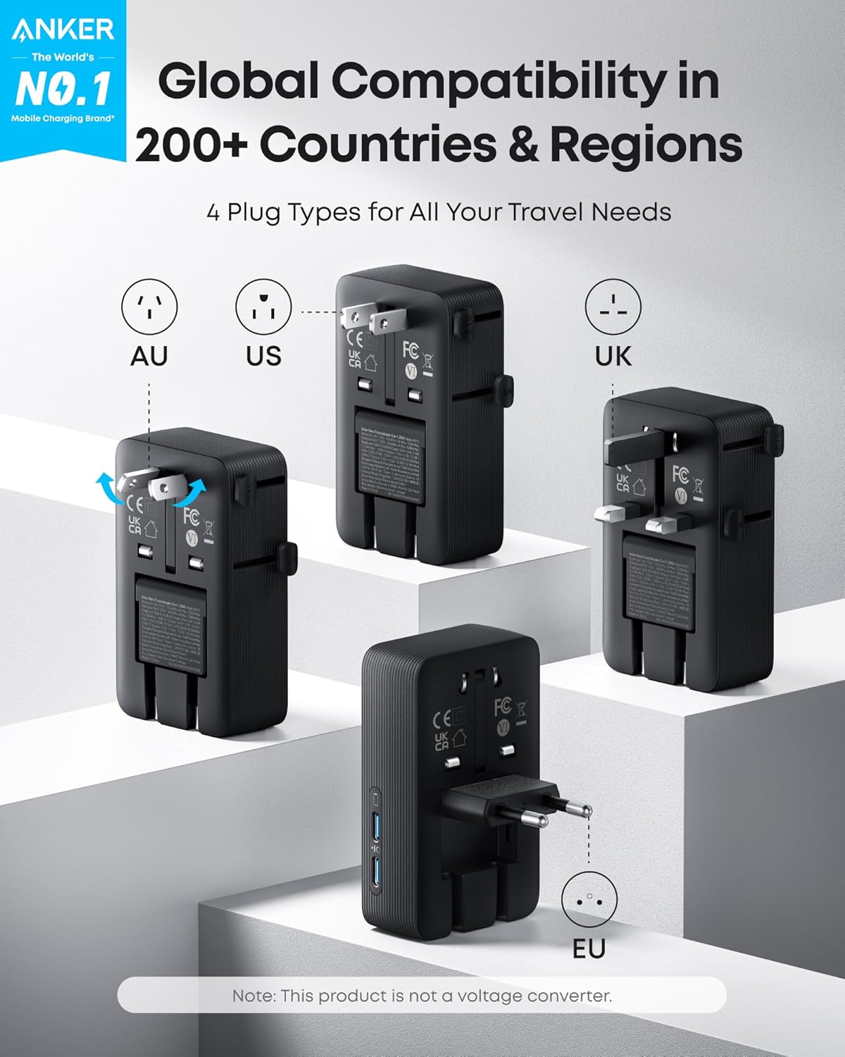 Apos Audio Anker Accessory Anker Nano Travel Adapter (5-in-1, 20W, 1-Pack)