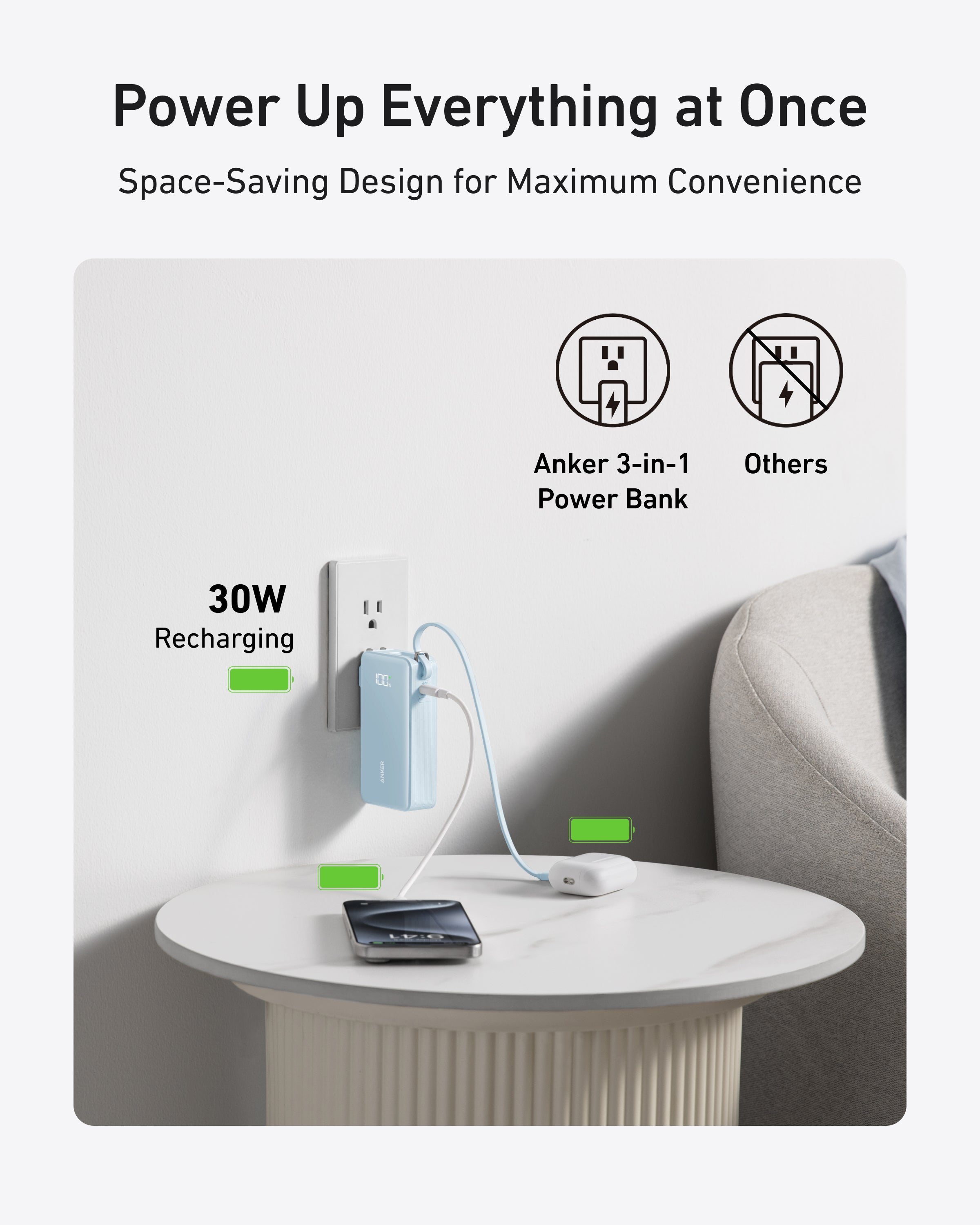 Apos Audio Anker Accessory Anker Power Bank (10K, Fusion, Built-In Cable)