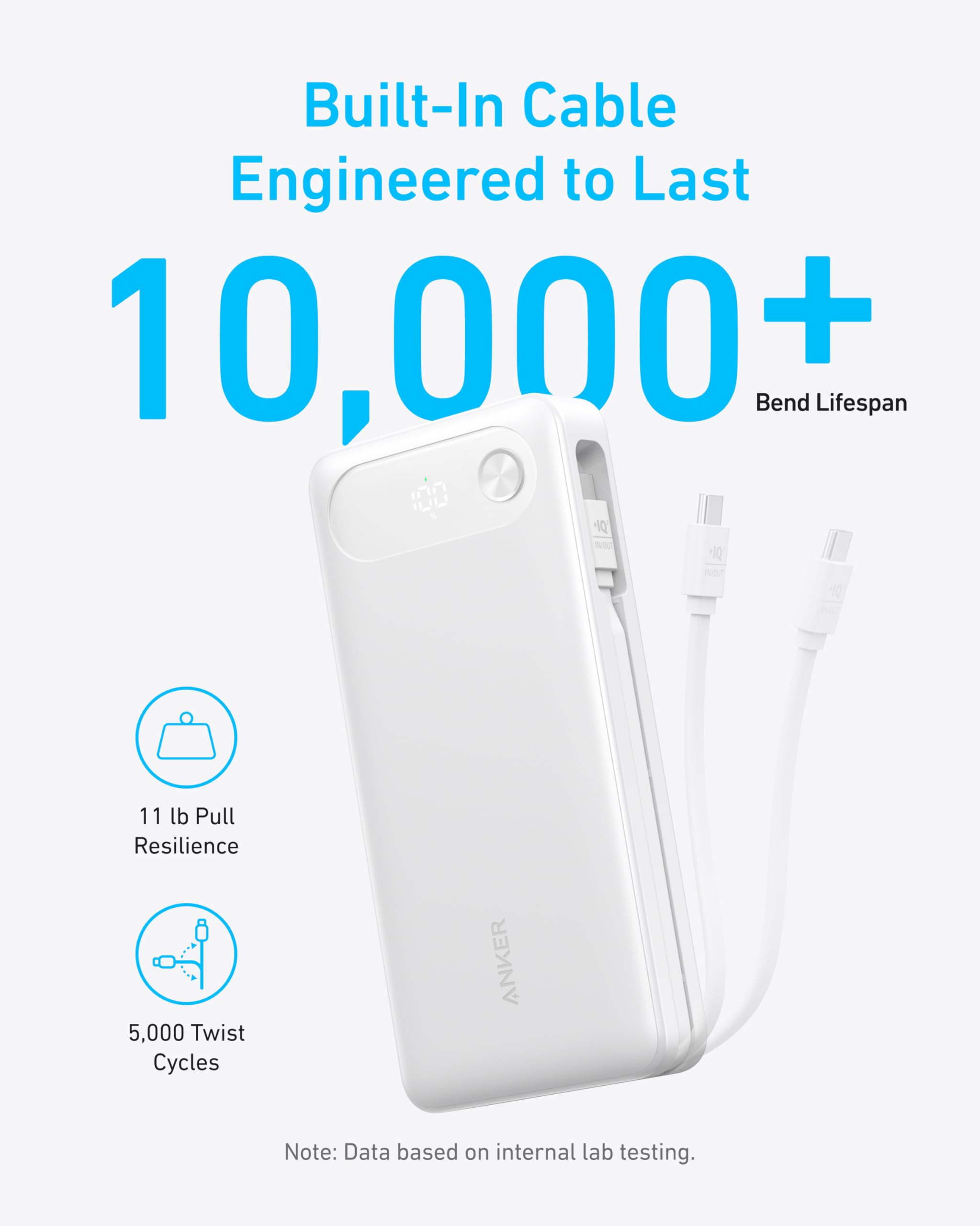 【新品】Anker Power Bank 20000mAh 87W ホワイト Anker Power Bank (20K, 87W, Built-In USB-C Cable)