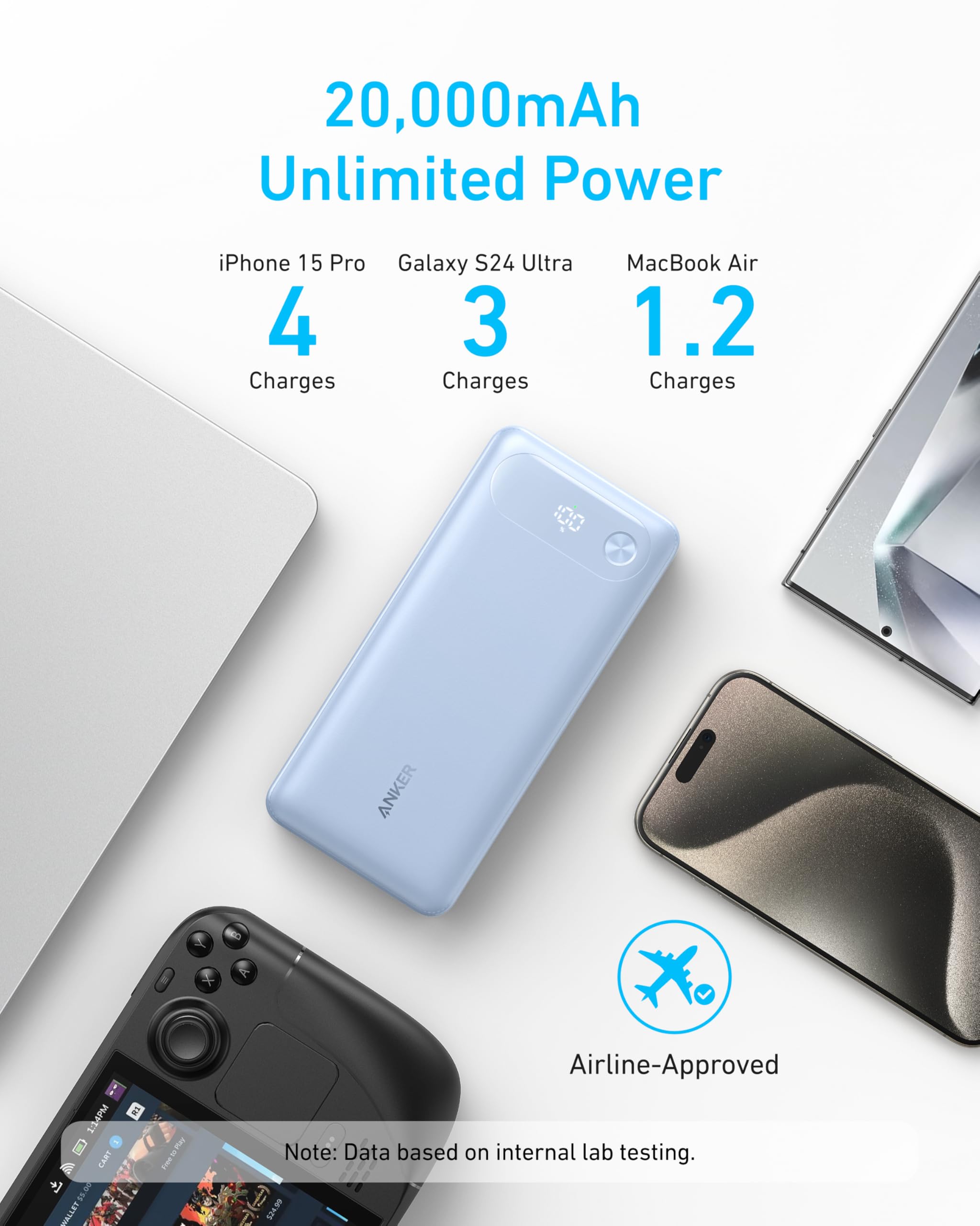 Anker Power Bank (20K, 87W, Built-In USB-C Cable) - Thumbnail 4