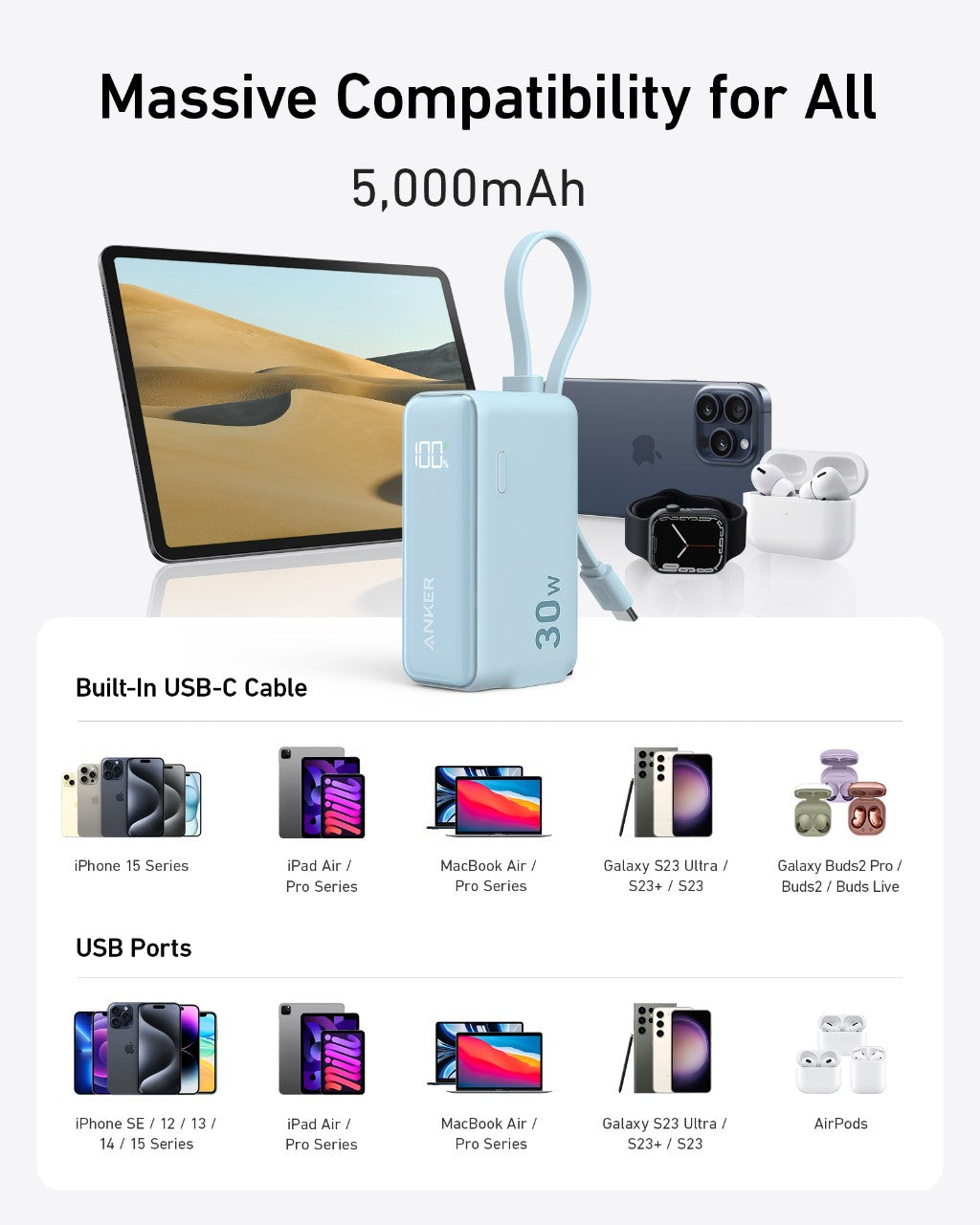 Apos Audio Anker Accessory Anker Power Bank (30W, 5k,  Fusion, Built-In USB-C Cable)