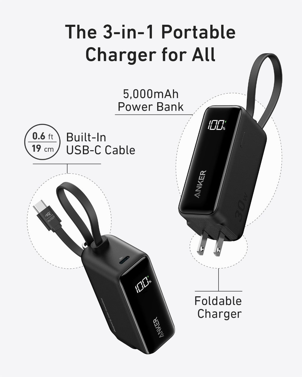 Apos Audio Anker Accessory Anker Power Bank (30W, 5k,  Fusion, Built-In USB-C Cable)