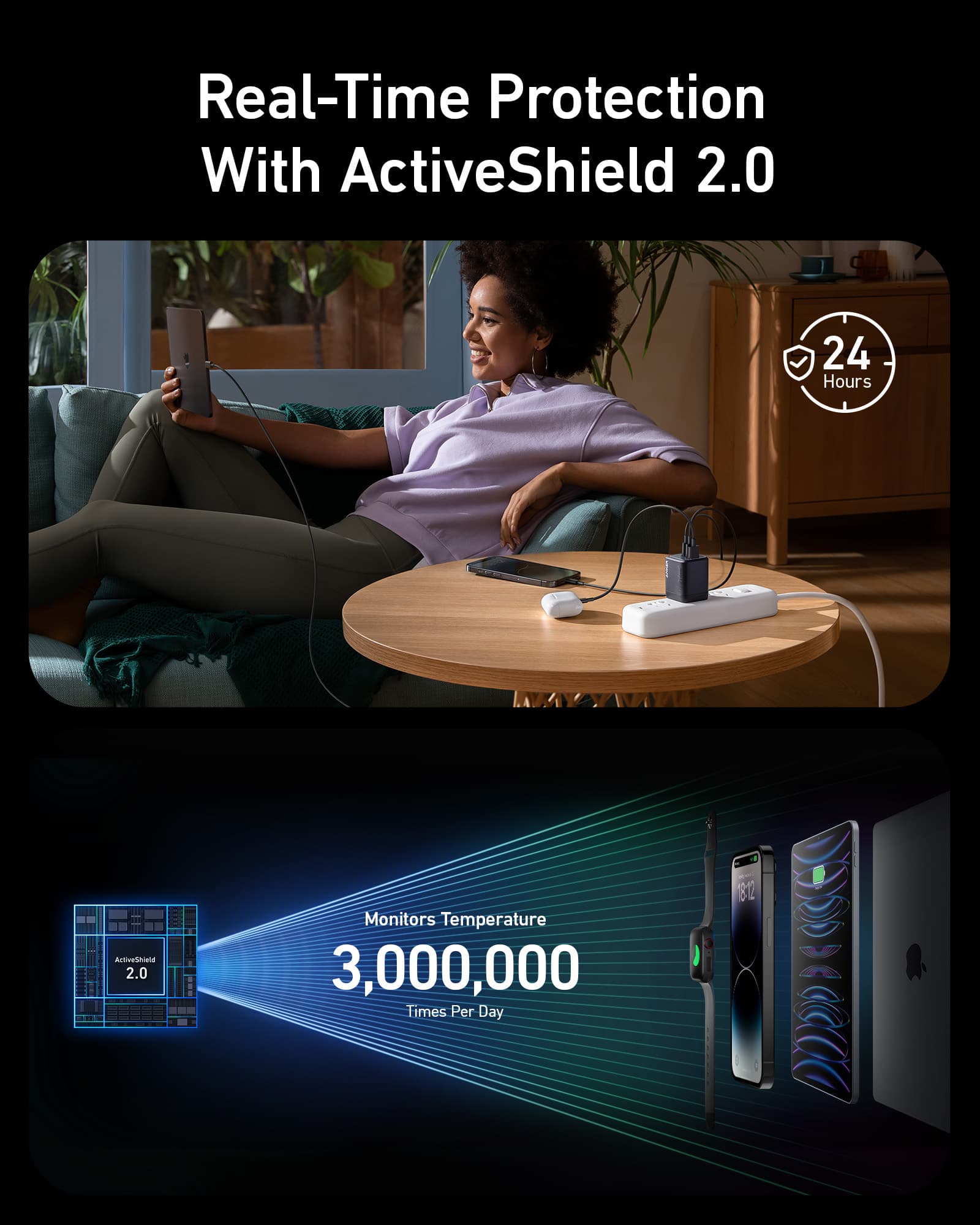 Apos Audio Anker Accessory Anker Prime 67W GaN Wall Charger (3 Ports)