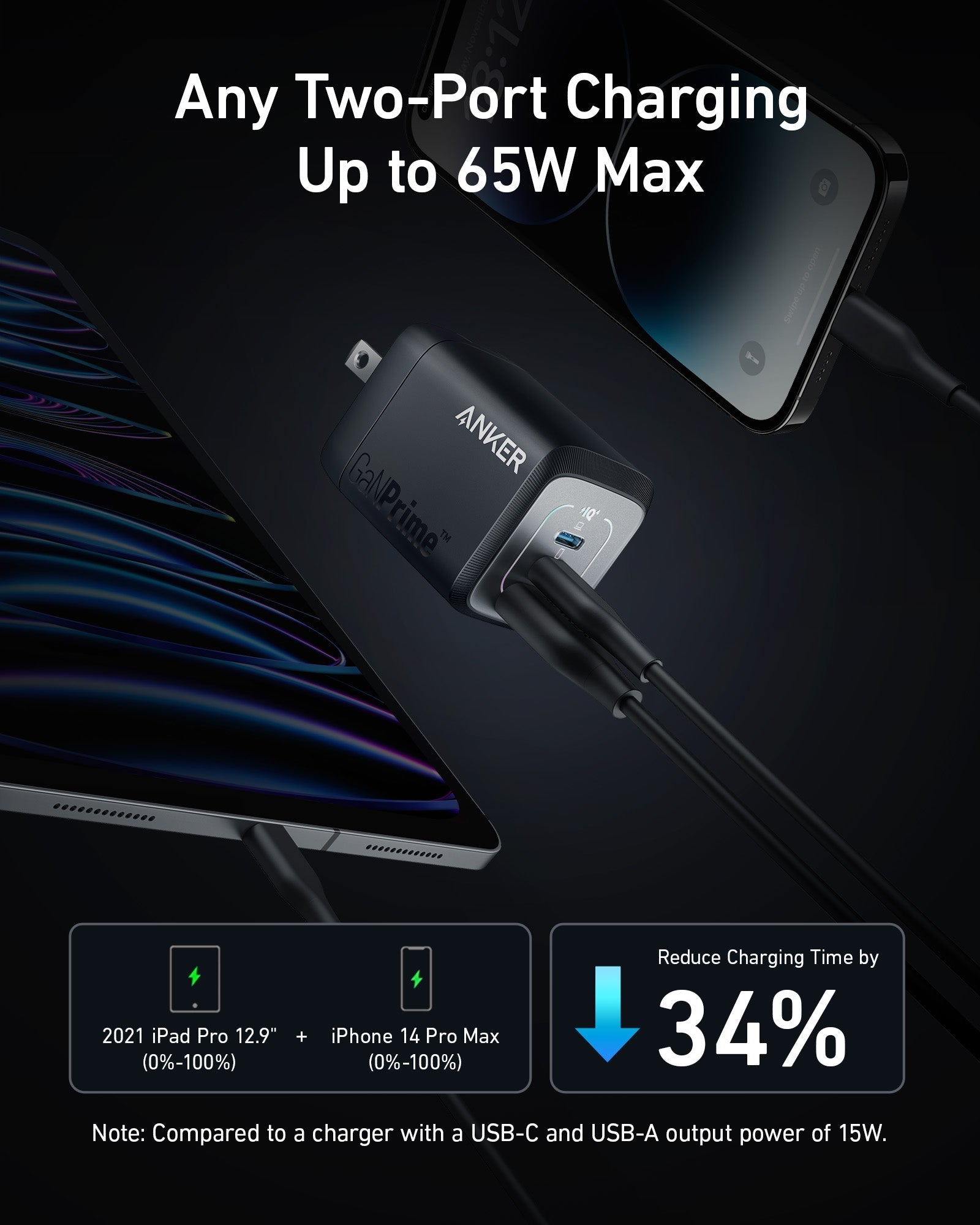 Anker Prime Power Bank - Thumbnail 4
