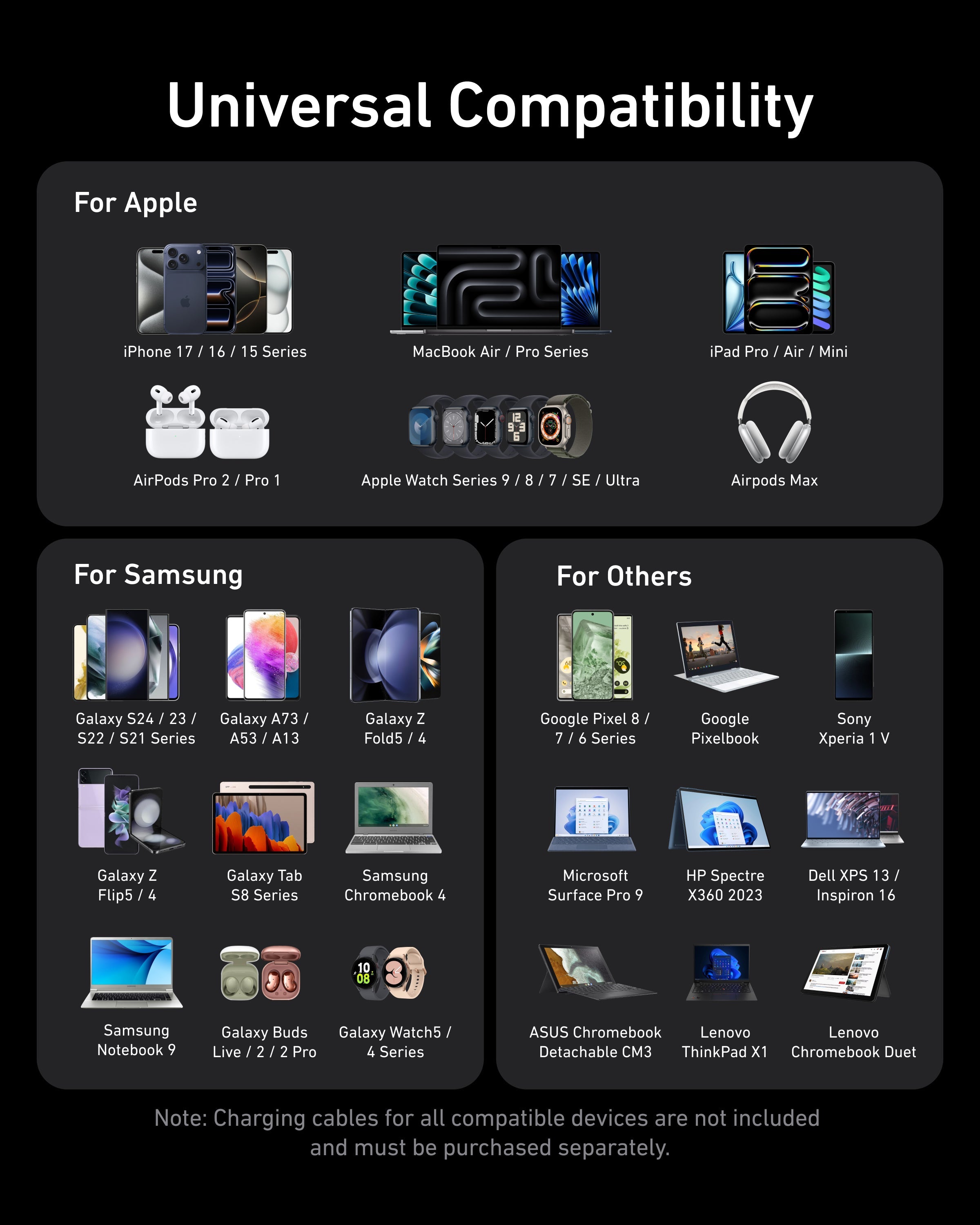 Apos Audio Anker Accessory Anker Prime Charger (200W, 6 Ports, GaN)