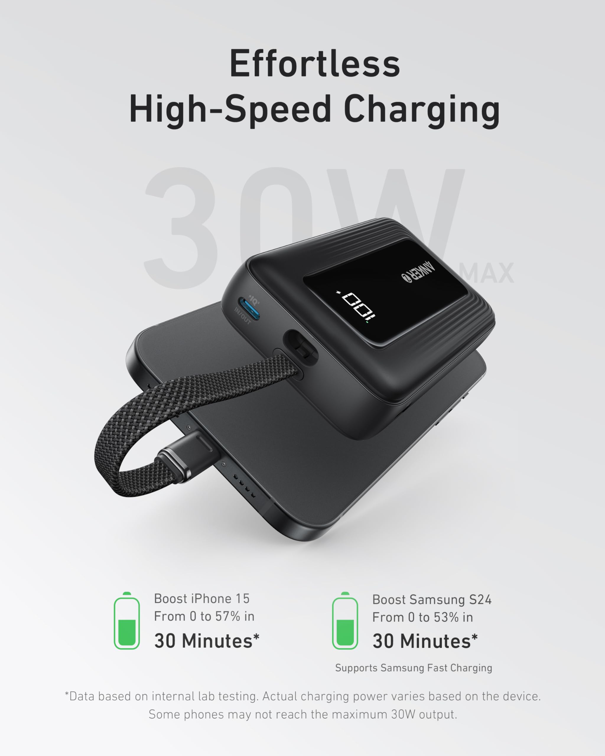 Apos Audio Anker Accessory Anker Zolo Power Bank (10K, 30W) with a 5.4-inch (13.7 cm) built-in USB-C cable.