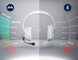 Antlion ModMic Wireless