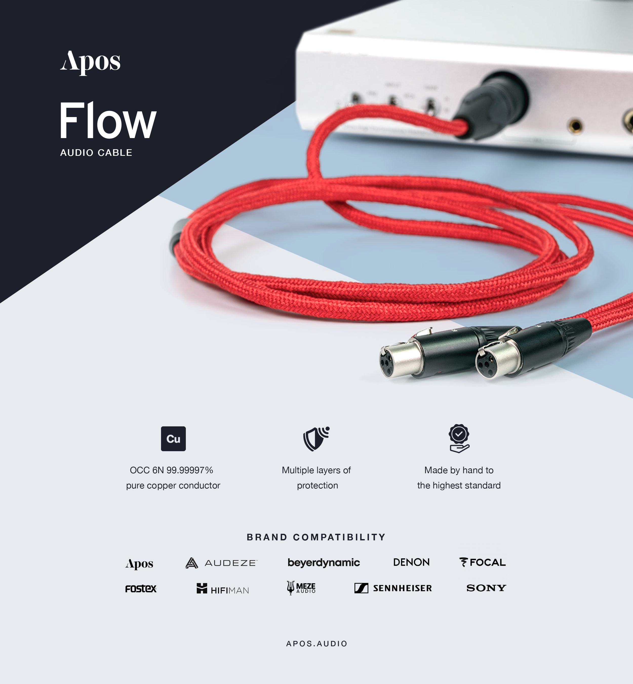 Apos Audio Apos Cable Apos Flow Headphone Cable for [Audio-Technica] R70x