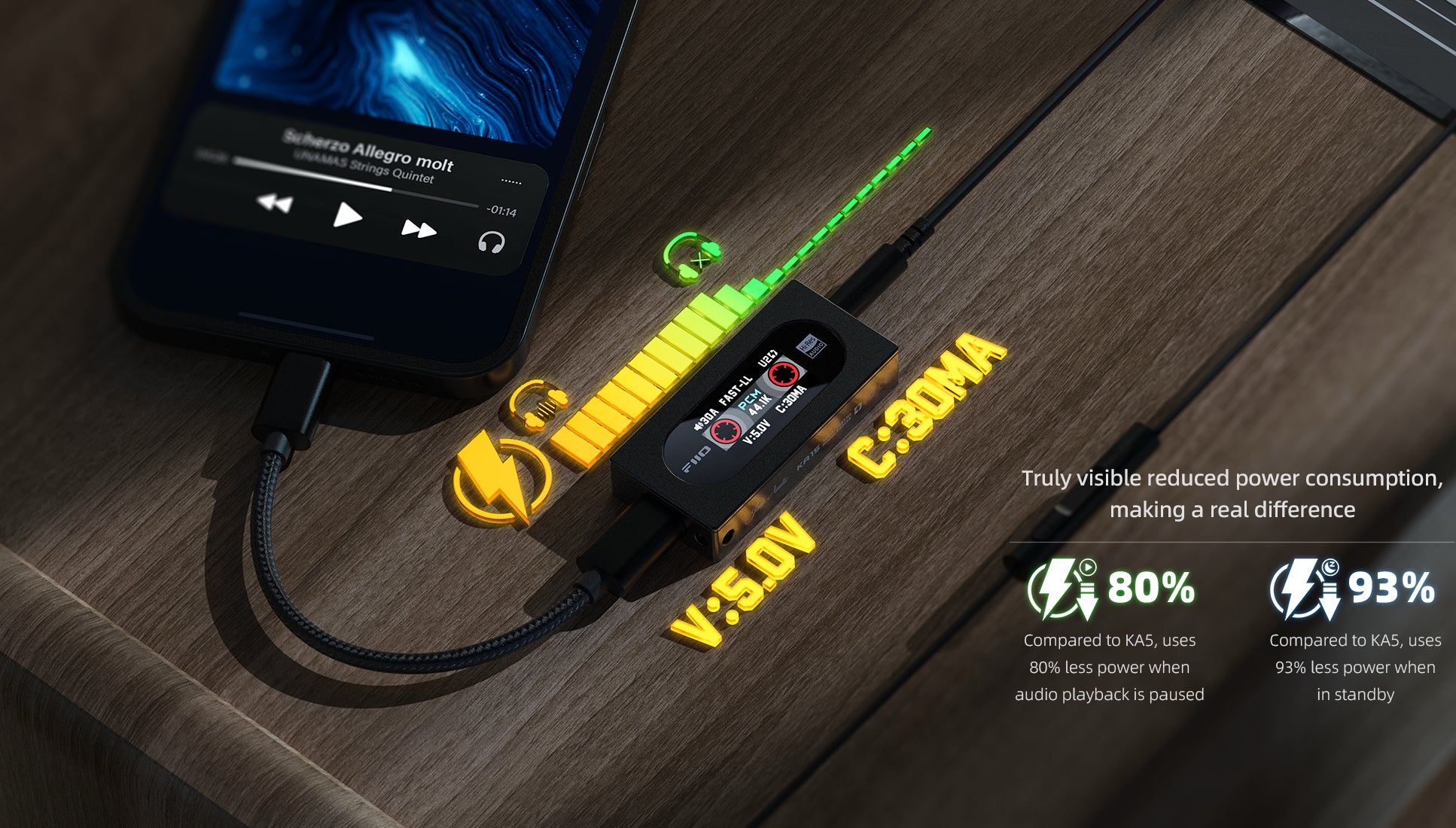 Apos Audio Apos Headphone DAC/Amp FiiO KA15 DAC and Headphone Amplifier