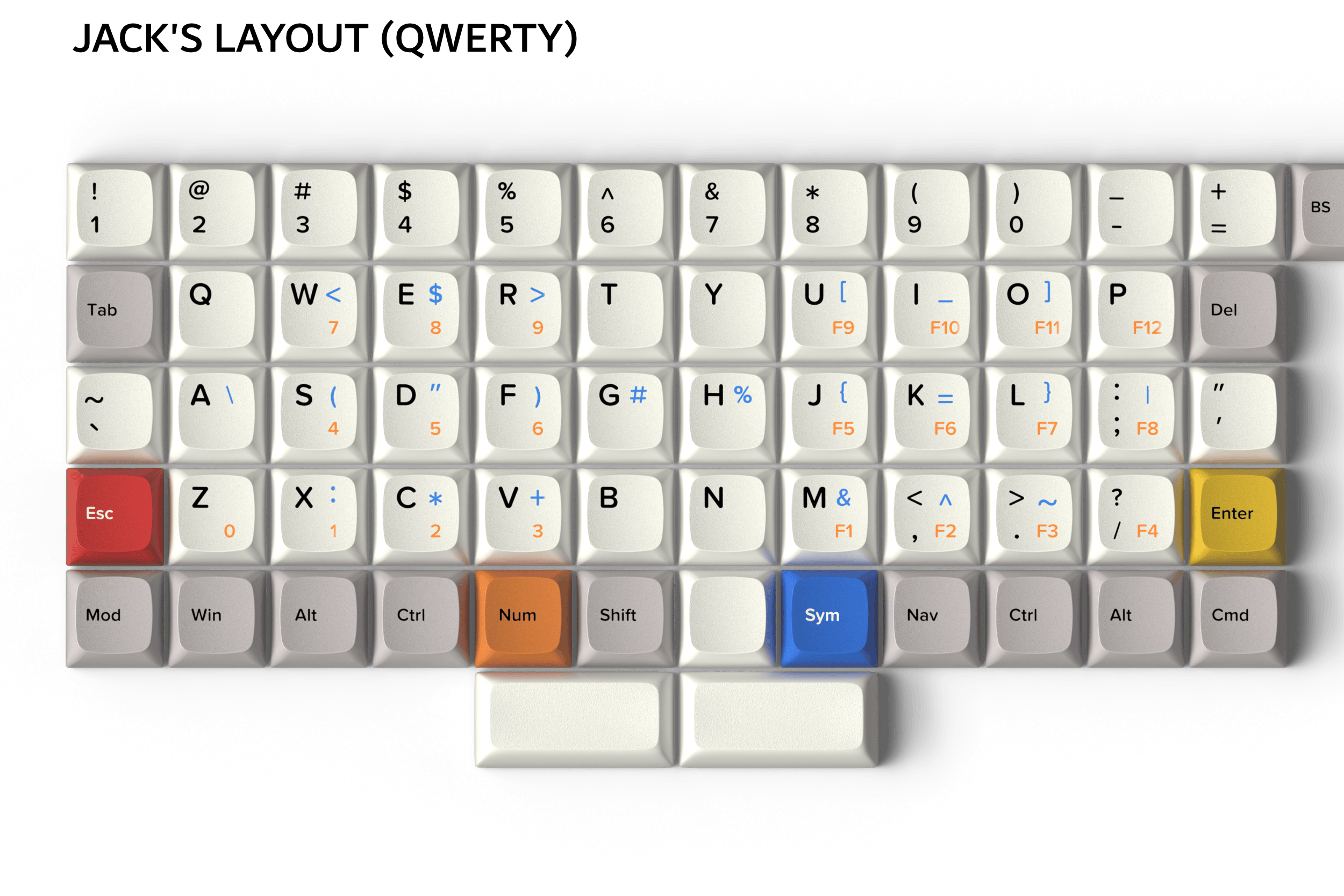 Apos Audio Apos Mechanical Keyboards Apos x OLKB Preonic Rev 4 Ortholinear Keyboard