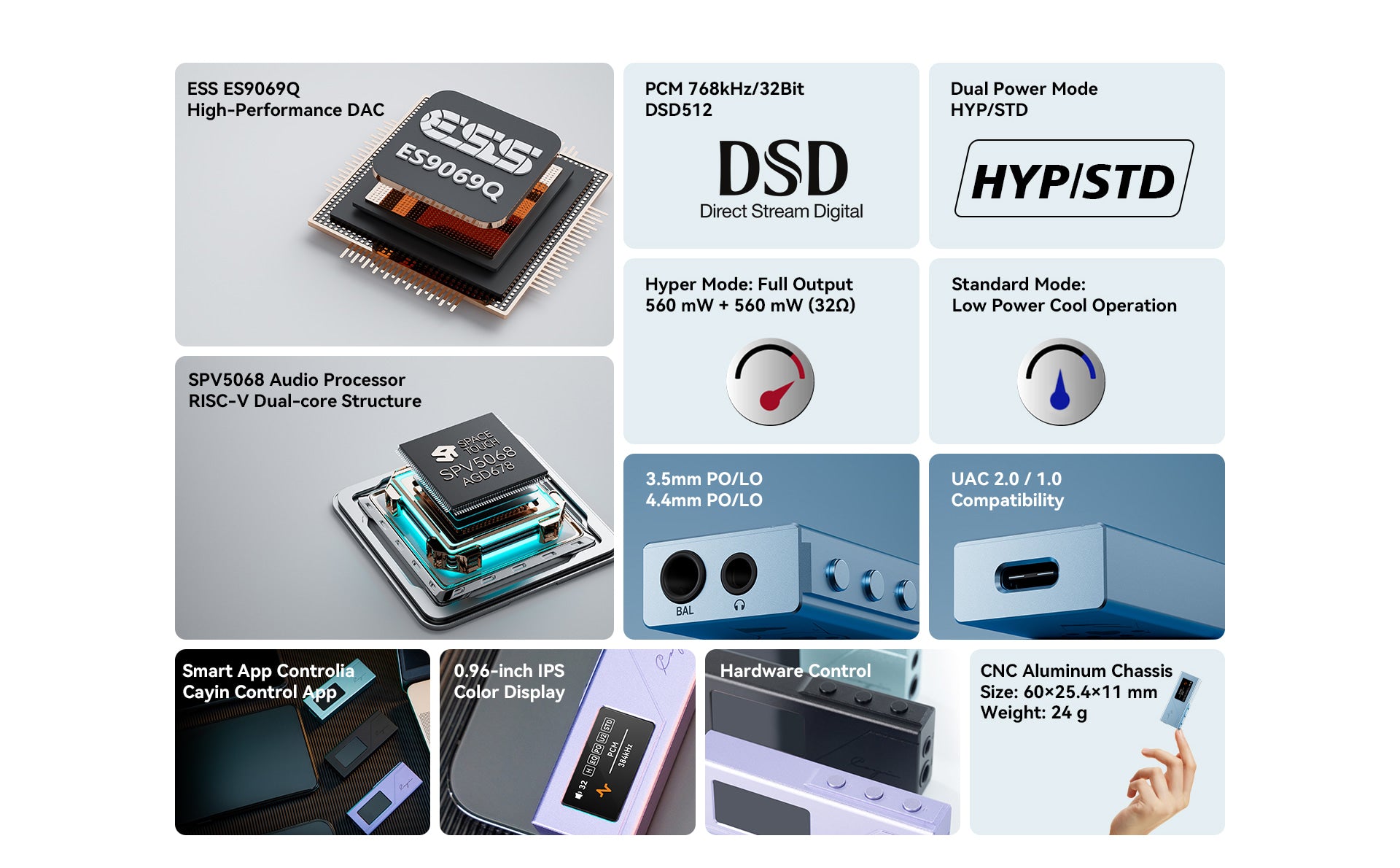 Apos Audio Cayin DAC (Digital-to-Analog Converter) Cayin RU3 Portable USB DAC/Amp