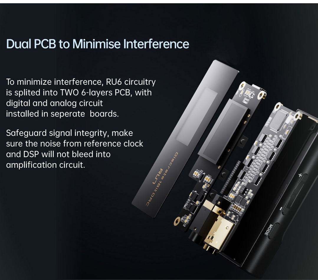 Apos Audio Cayin DAC (Digital-to-Analog Converter) Cayin RU7 1-Bit Resistor Network Portable DAC