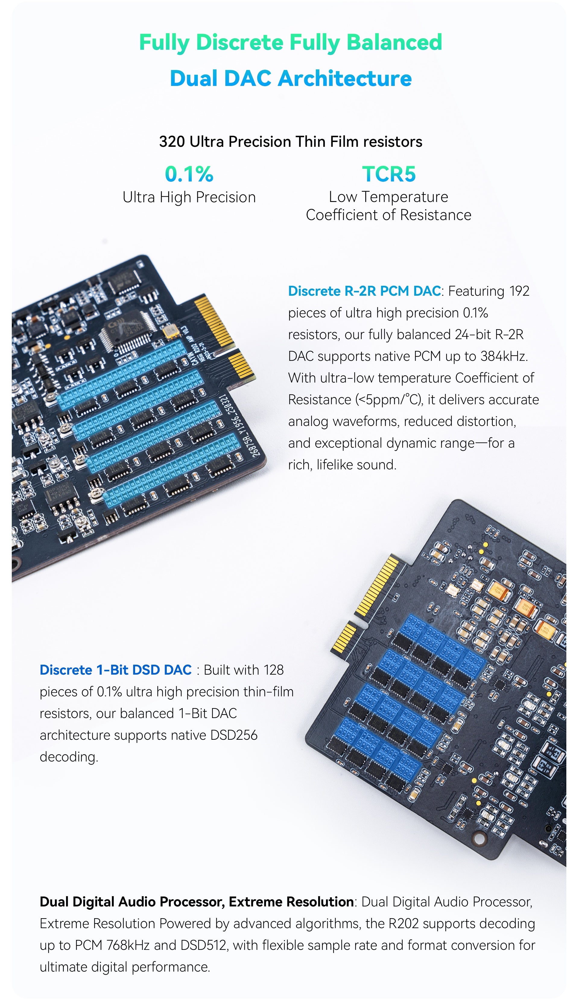 Apos Audio Cayin DAP (Digital Audio Player) Cayin N6iii Digital Audio Player