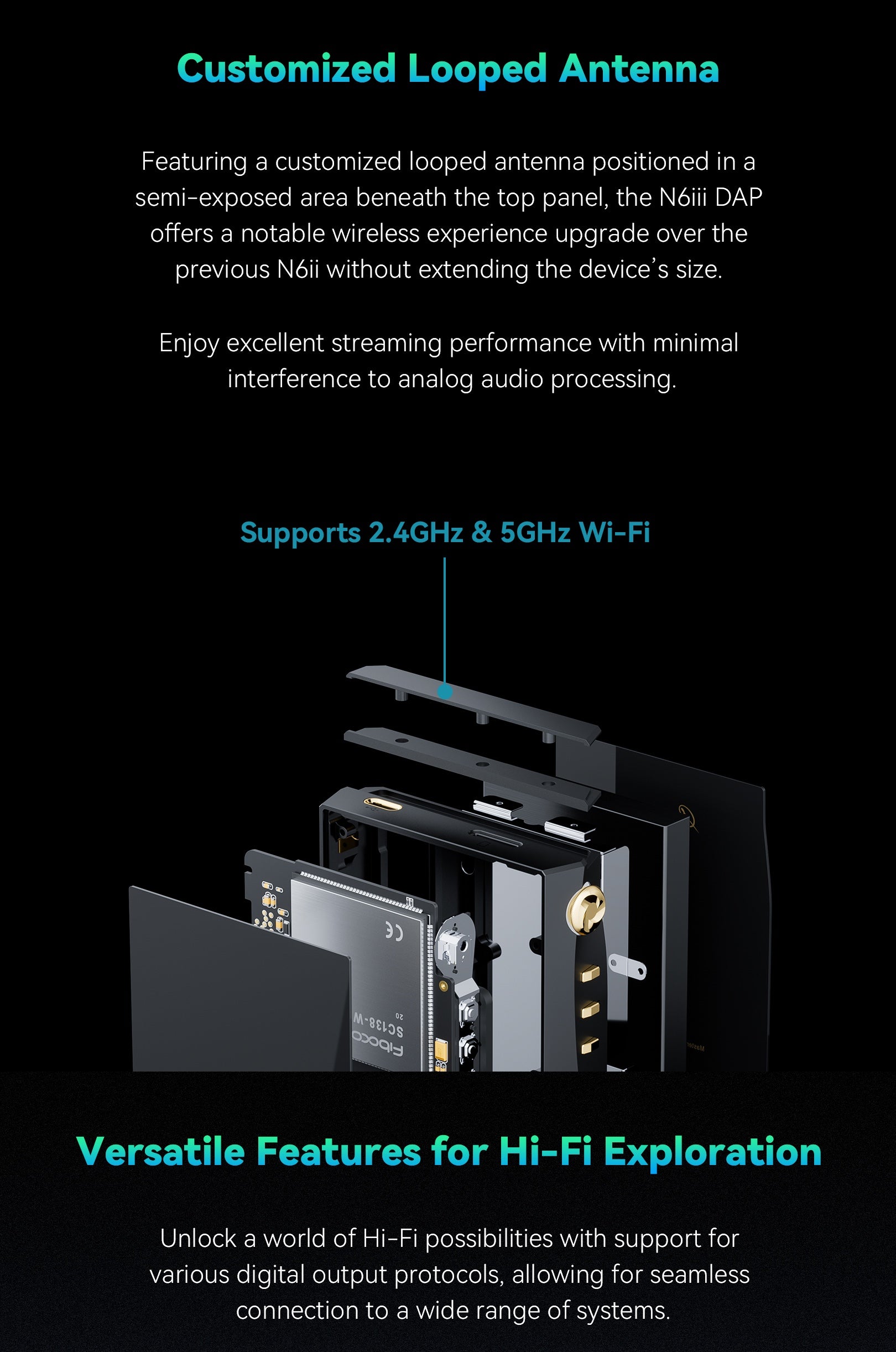 Apos Audio Cayin DAP (Digital Audio Player) Cayin N6iii Digital Audio Player