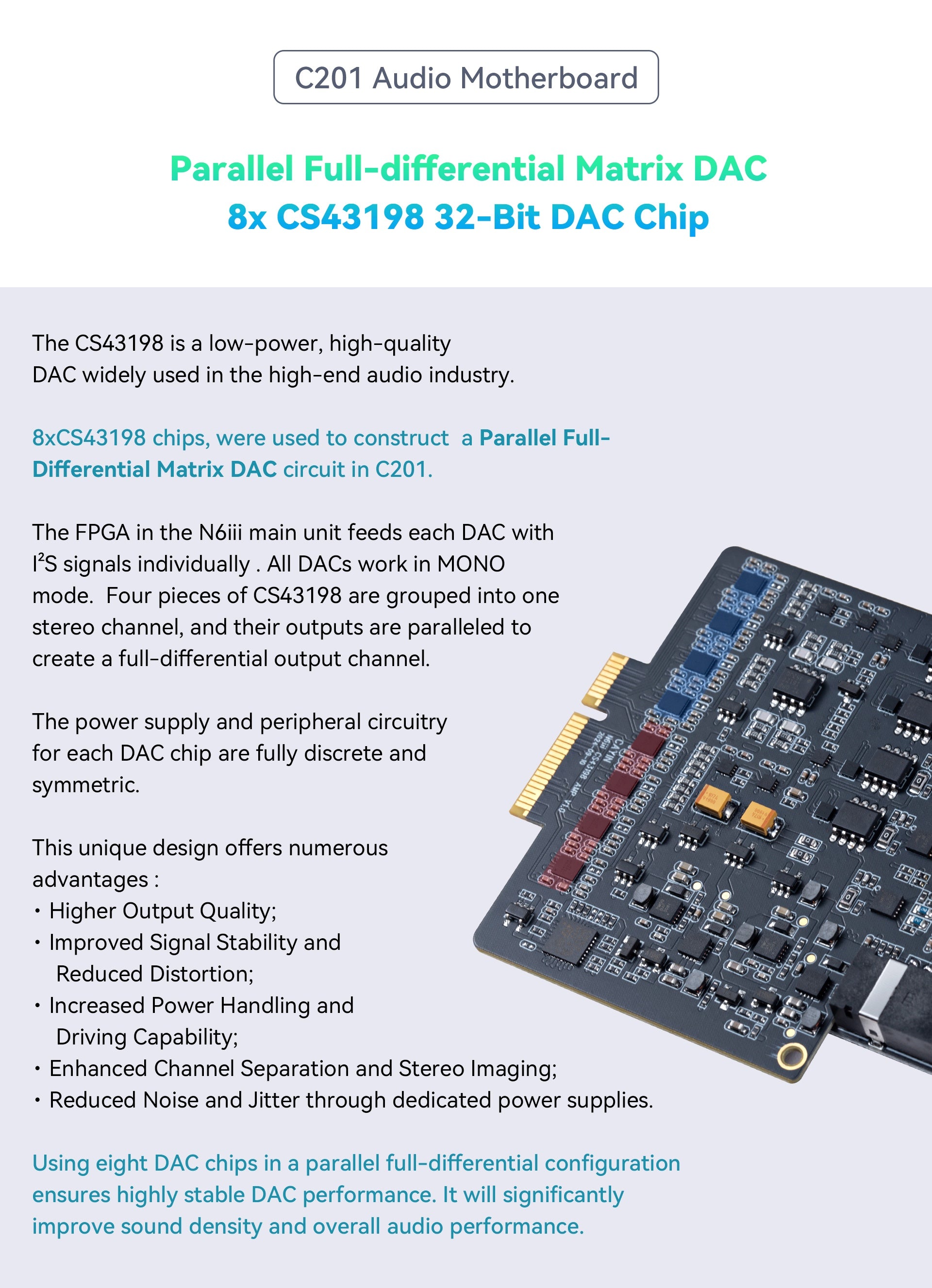 Apos Audio Cayin DAP (Digital Audio Player) Cayin N6iii Digital Audio Player