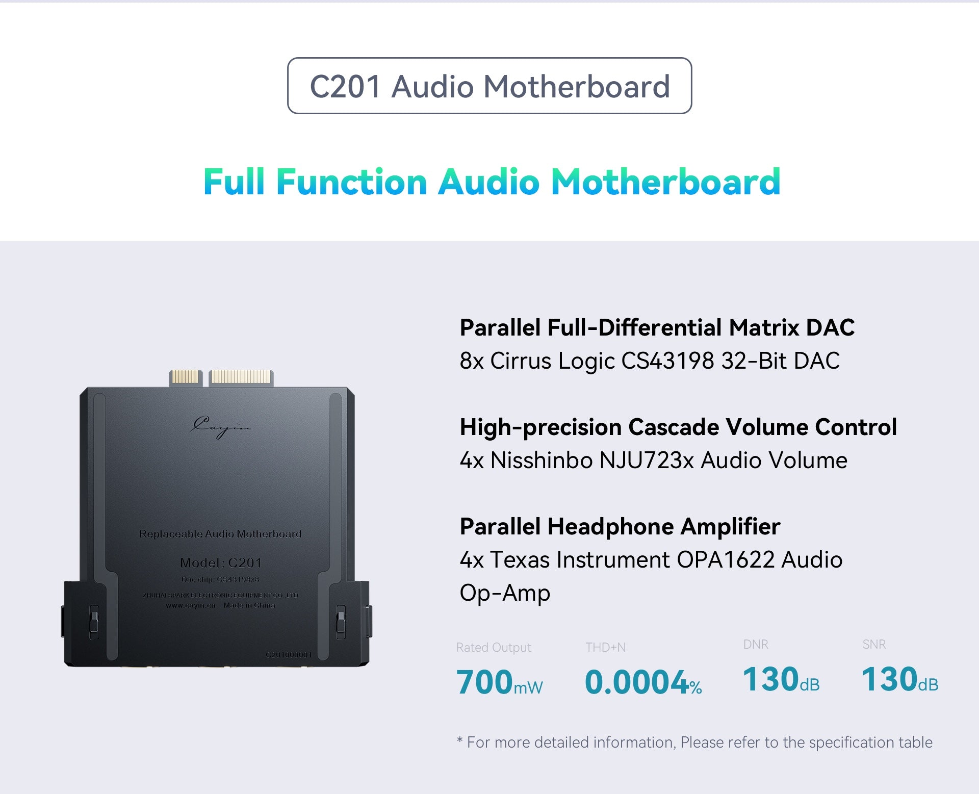 Apos Audio Cayin DAP (Digital Audio Player) Cayin N6iii Digital Audio Player