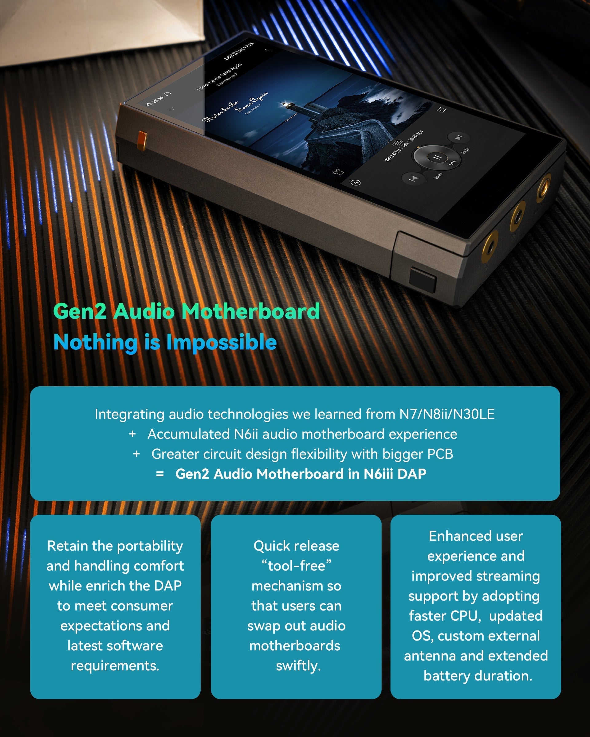 Apos Audio Cayin DAP (Digital Audio Player) Cayin N6iii Digital Audio Player