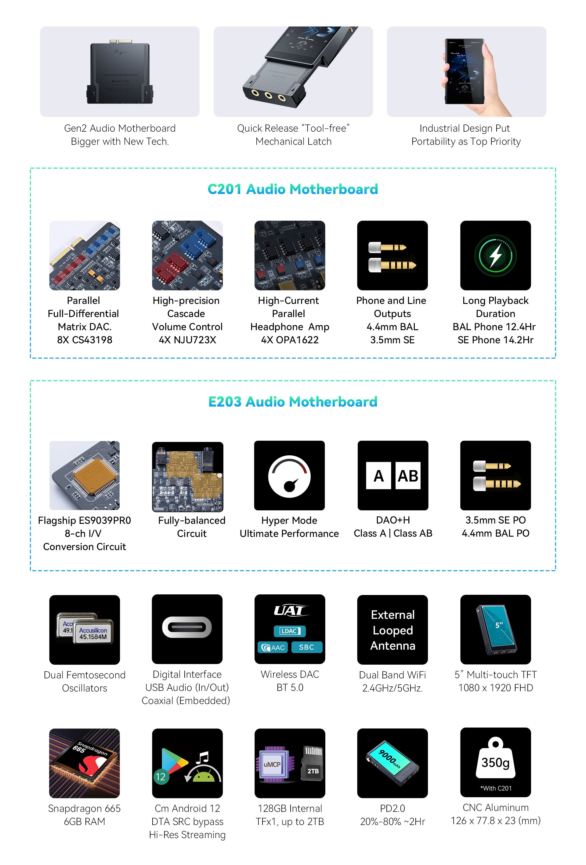 Apos Audio Cayin DAP (Digital Audio Player) Cayin N6iii Digital Audio Player
