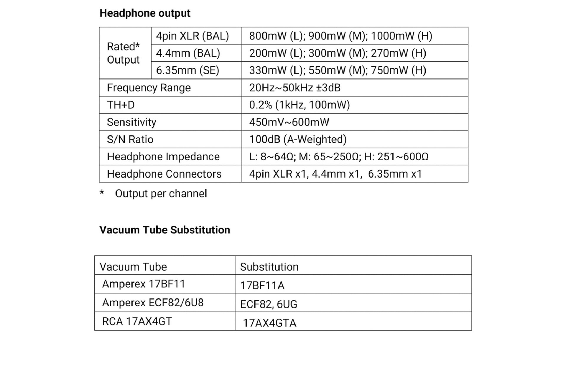 Apos Audio Cayin Headphone Amp (Tube) Cayin HA-2A Desktop Tube Headphone Amplifier