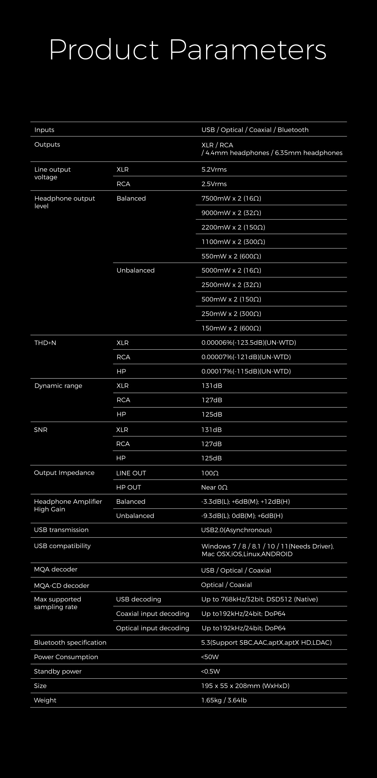 Apos Audio D&A Headphone DAC/Amp D&A Alpha Hi-Res DAC & Headphone Amp