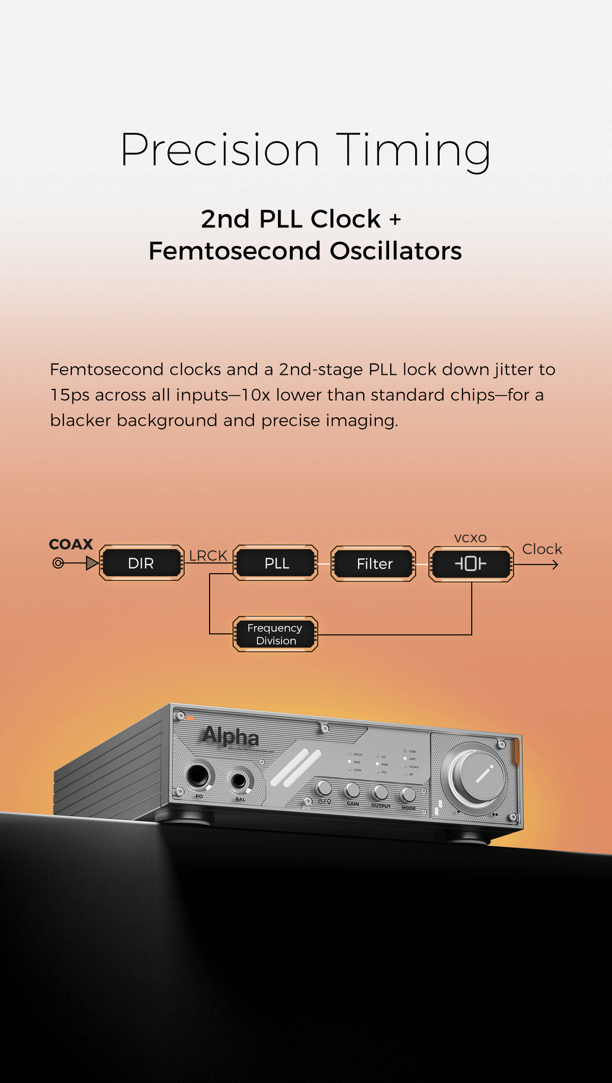 Apos Audio D&A Headphone DAC/Amp D&A Alpha Hi-Res DAC & Headphone Amp