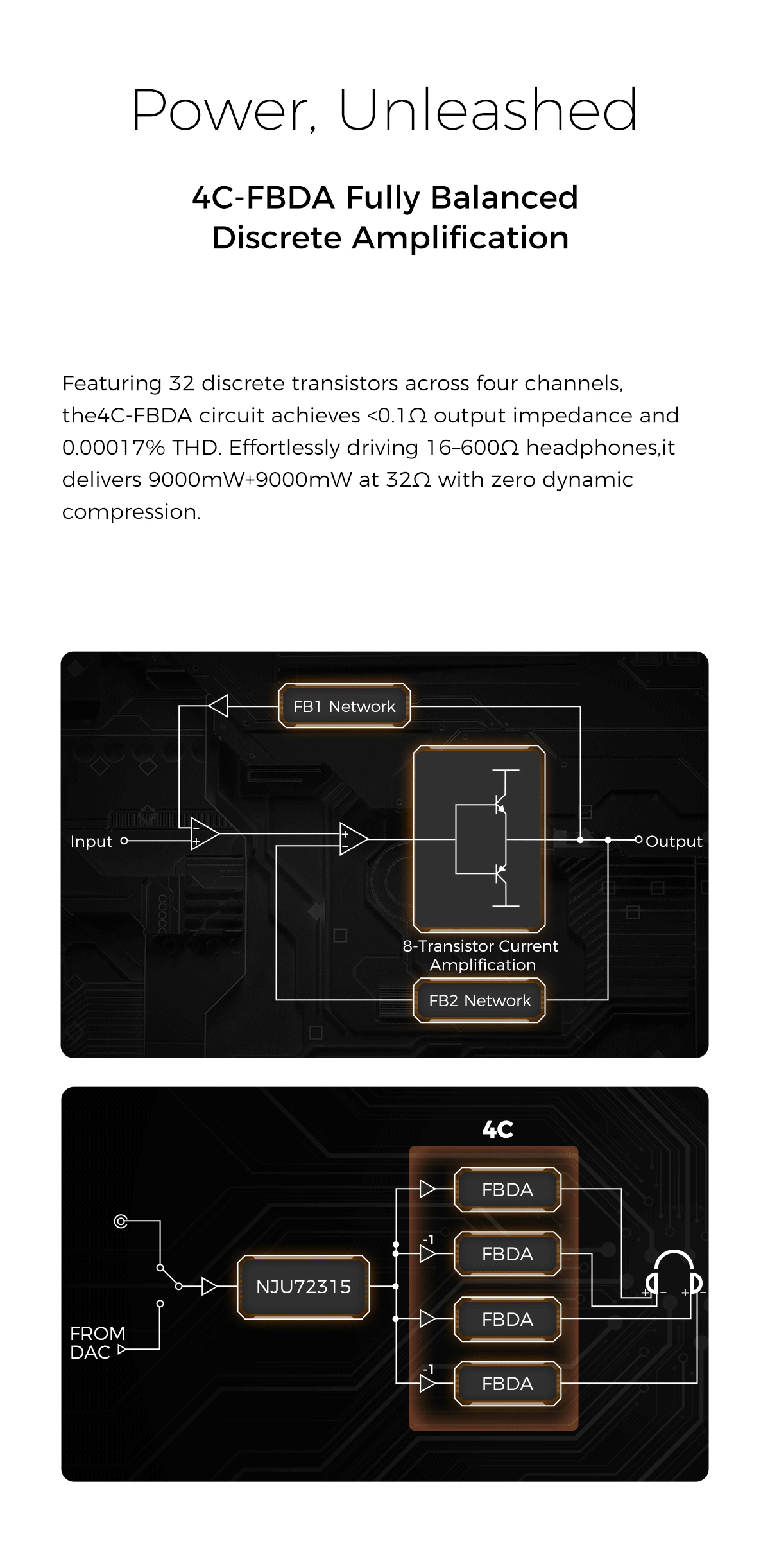 Apos Audio D&A Headphone DAC/Amp D&A Alpha Hi-Res DAC & Headphone Amp