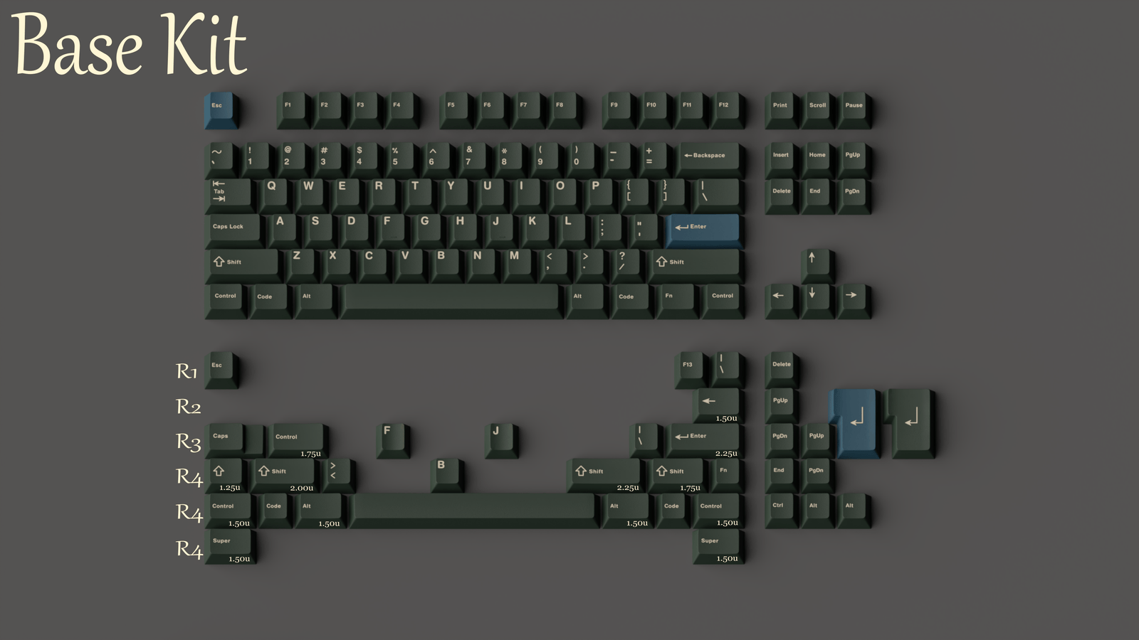 ePBT Acadia Keycap Set – Apos