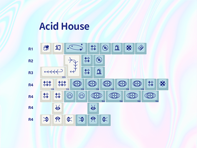 Apos Audio ePBT Keycaps ePBT Acid House & Sweet Girl Keycap Sets