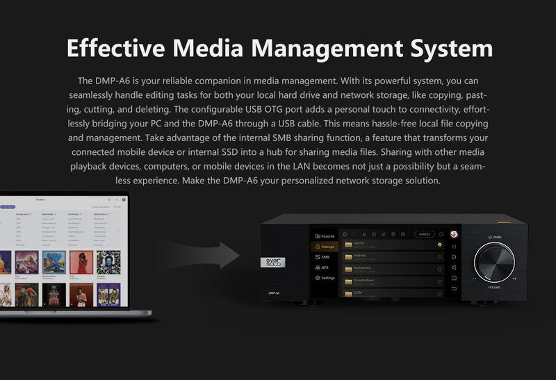 Apos Audio Eversolo Headphone DAC/Amp Eversolo DMP-A6 Master Edition Network Streamer & DAC