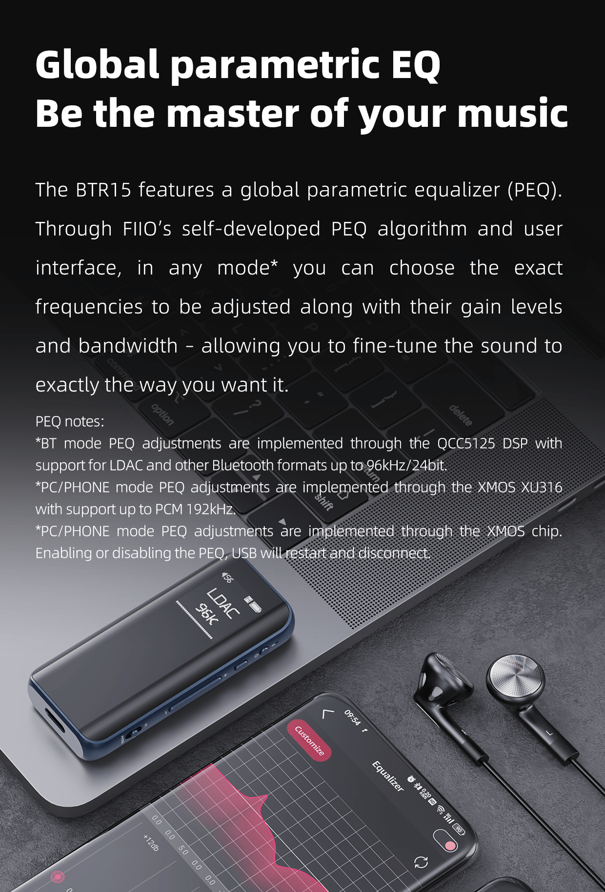 Apos Audio FiiO Headphone DAC/Amp FiiO BTR15 Portable Hi-Fi Bluetooth DAC/Amp