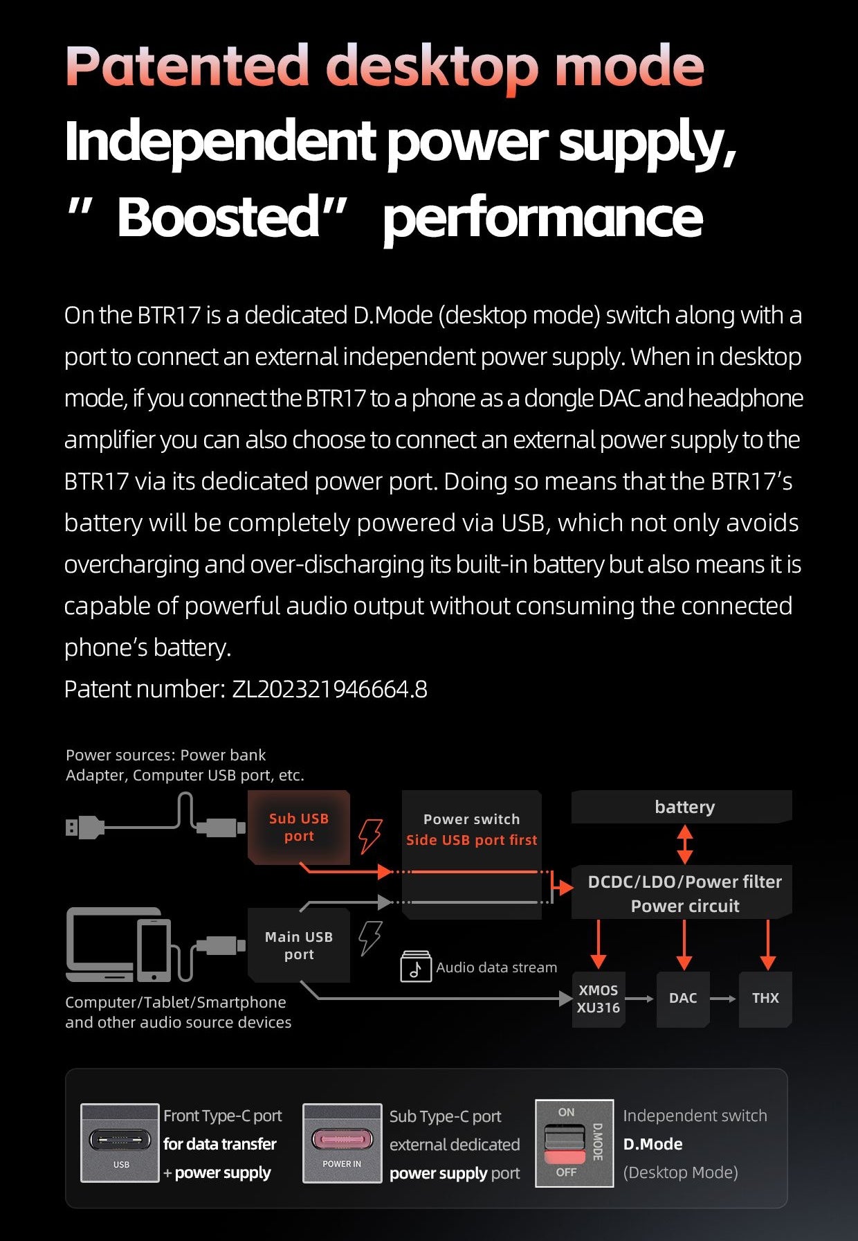 Apos Audio FiiO Headphone DAC/Amp FiiO BTR17 Bluetooth USB DAC/Amp Black