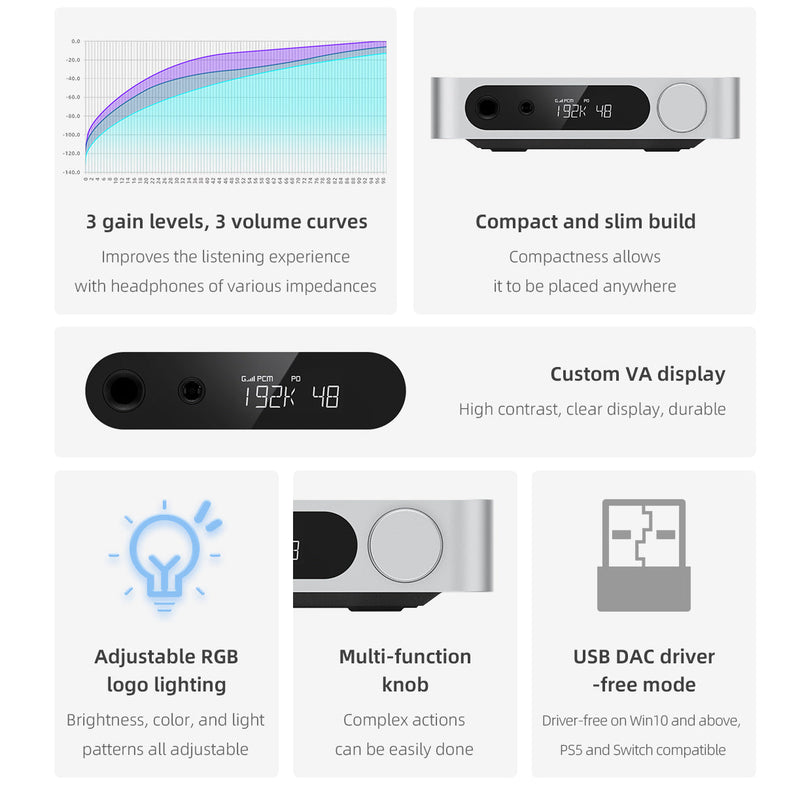 Apos Audio FiiO Headphone DAC/Amp FiiO K11 Desktop DAC/Amp