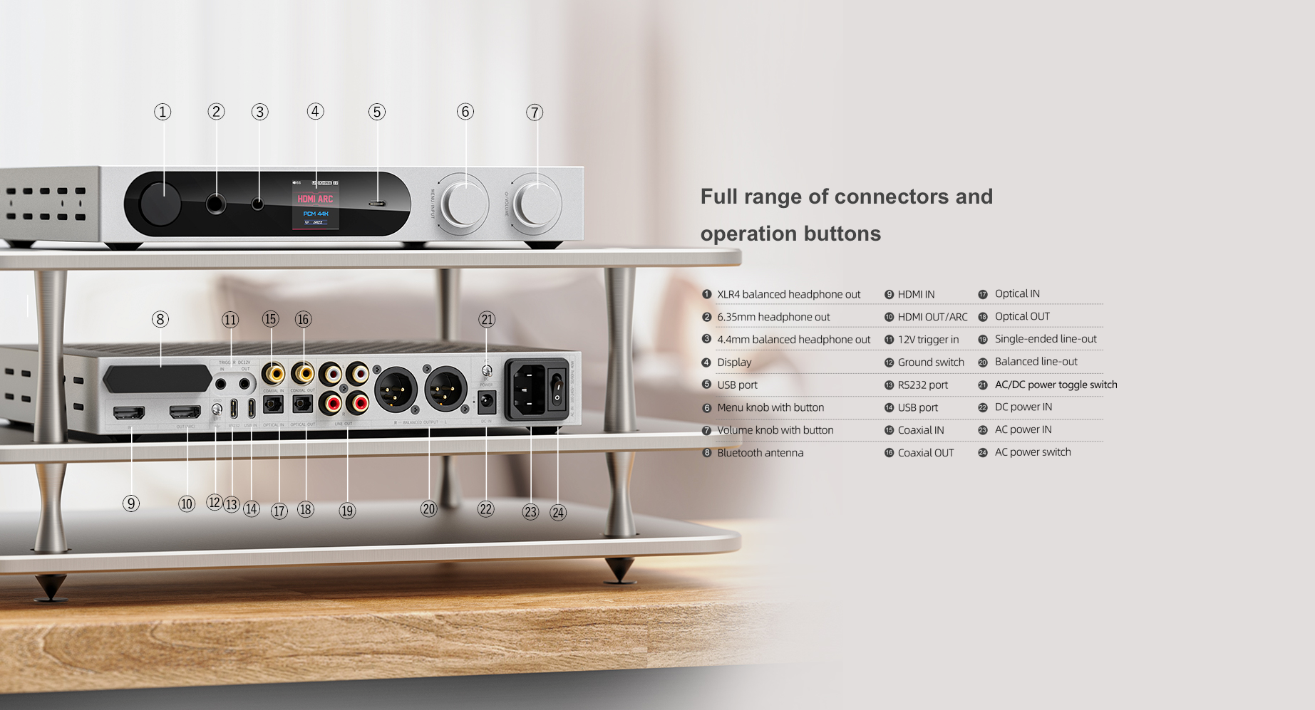 Apos Audio FiiO Headphone DAC/Amp FiiO K19 Desktop DAC/Headphone Amplifier